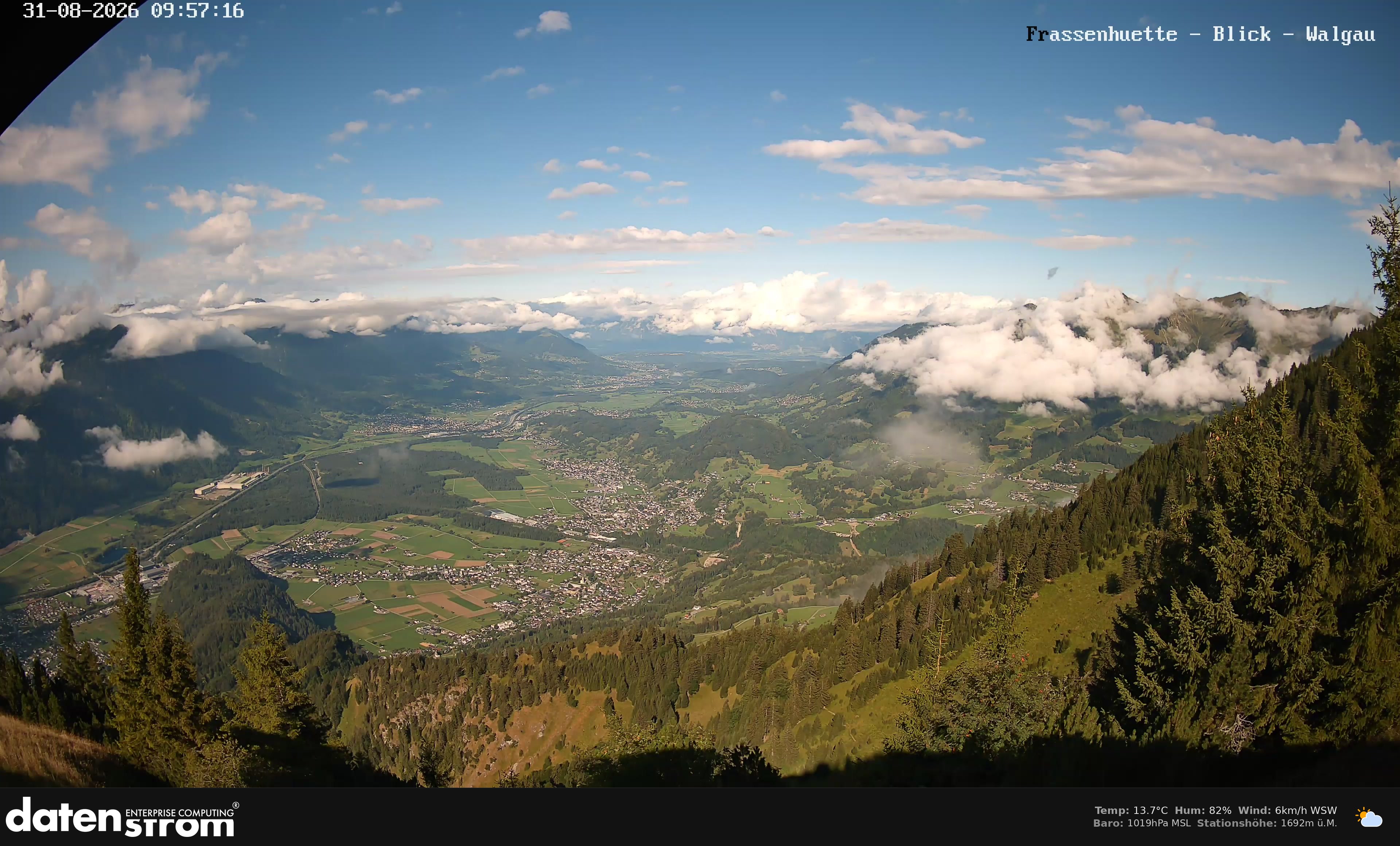 Bludenz - Walgau