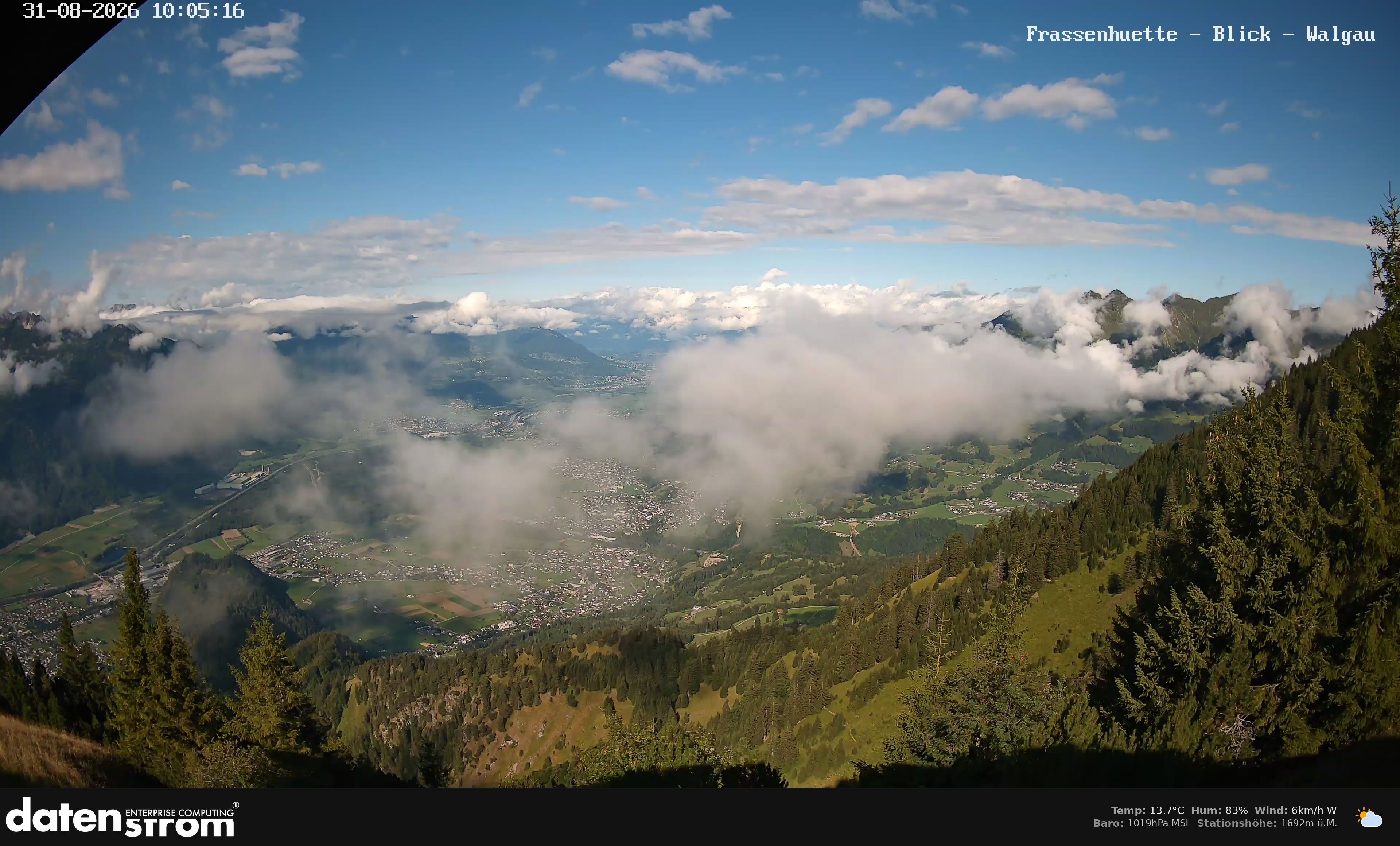 Bludenz - Walgau
