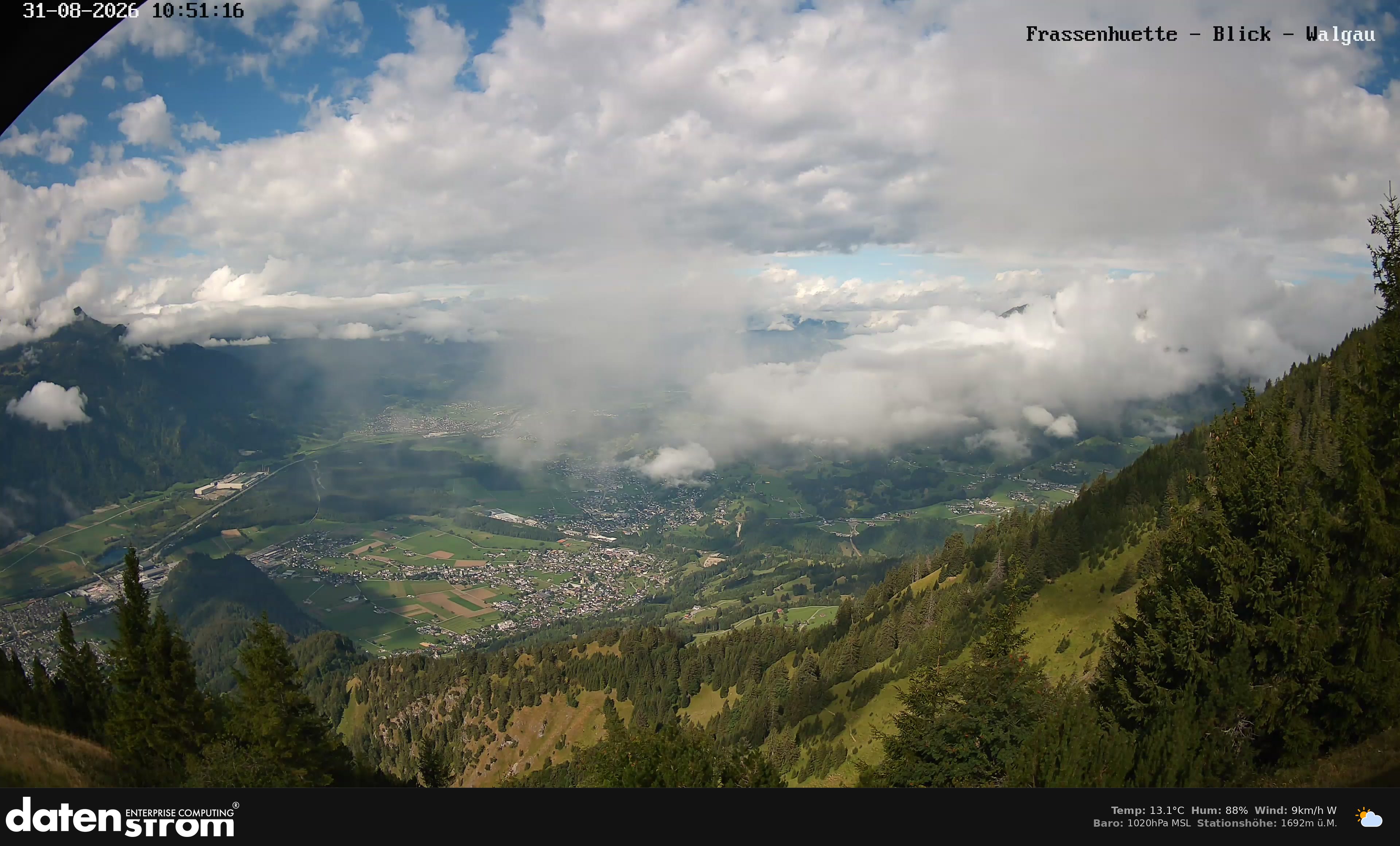 Bludenz - Walgau