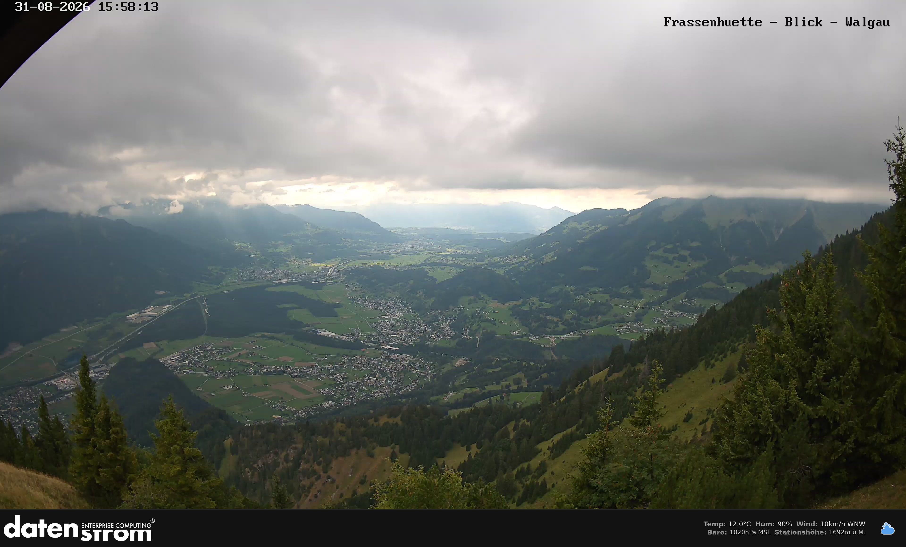 Bludenz - Walgau