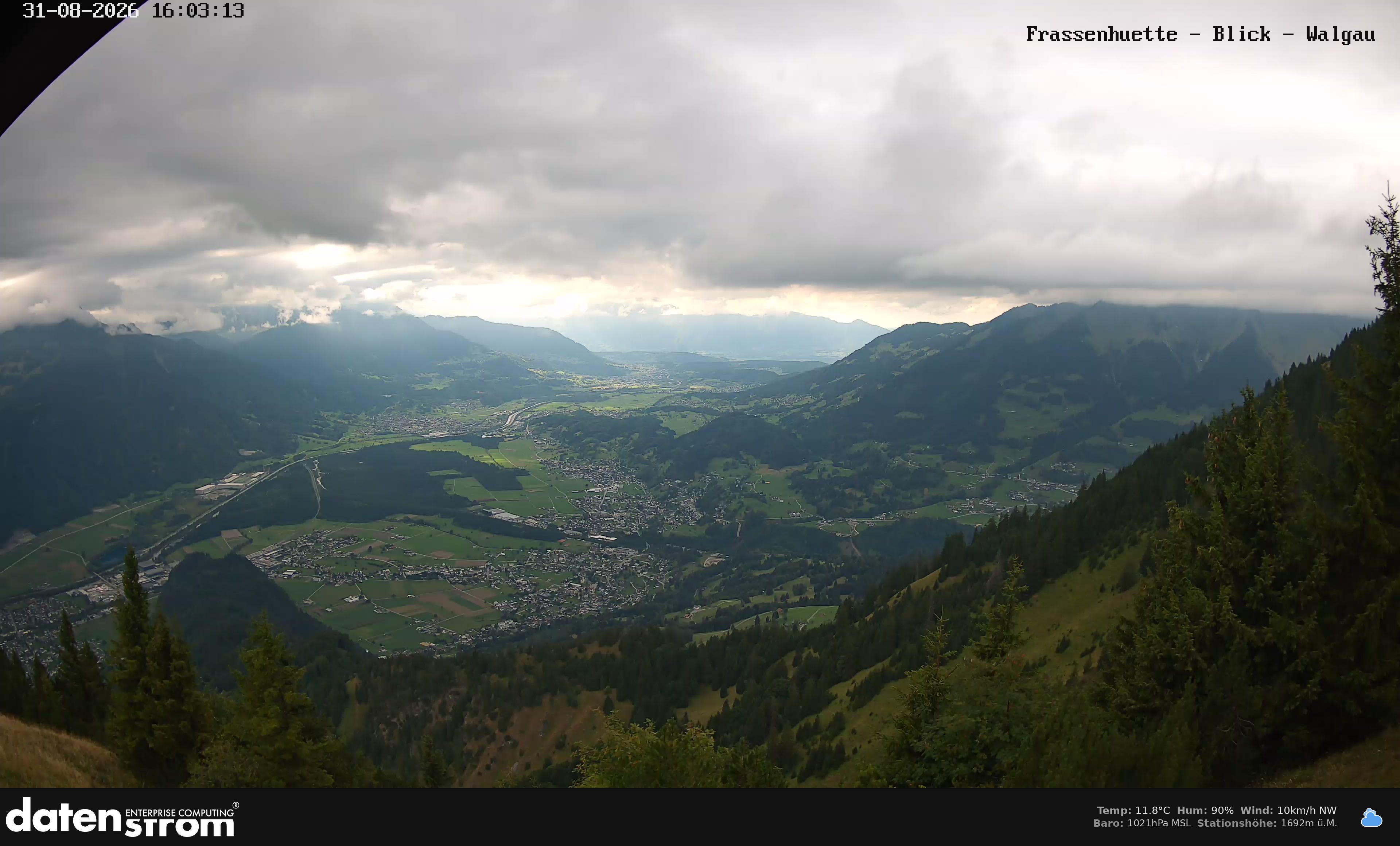 Bludenz - Walgau