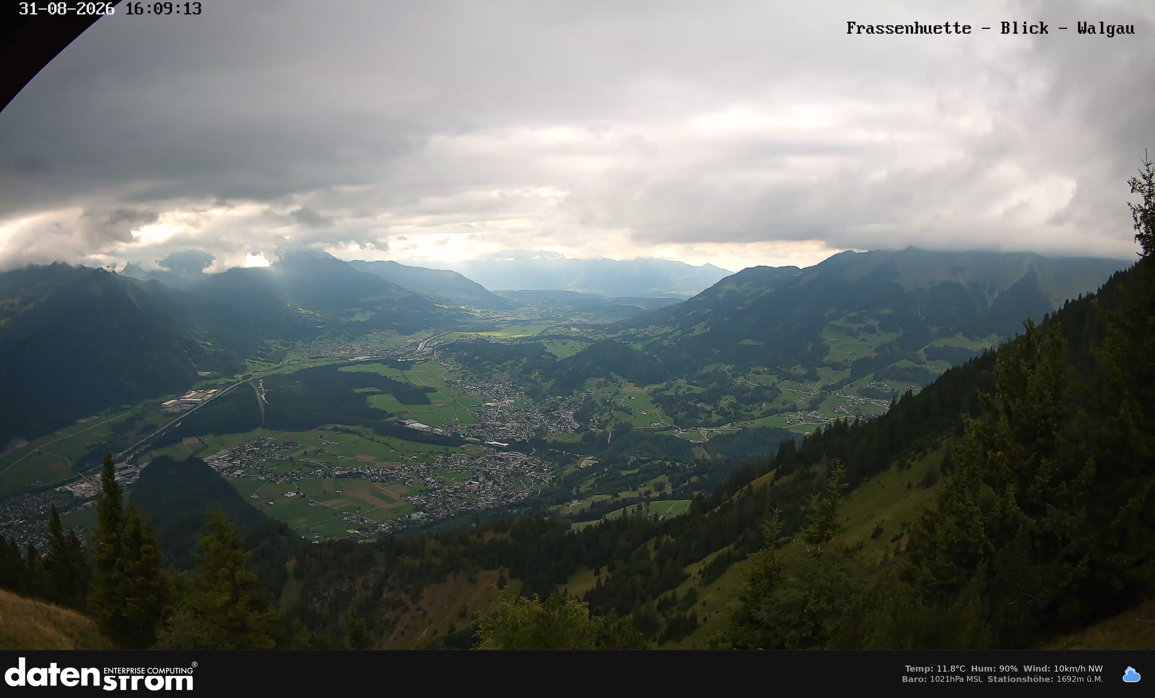 Bludenz - Walgau