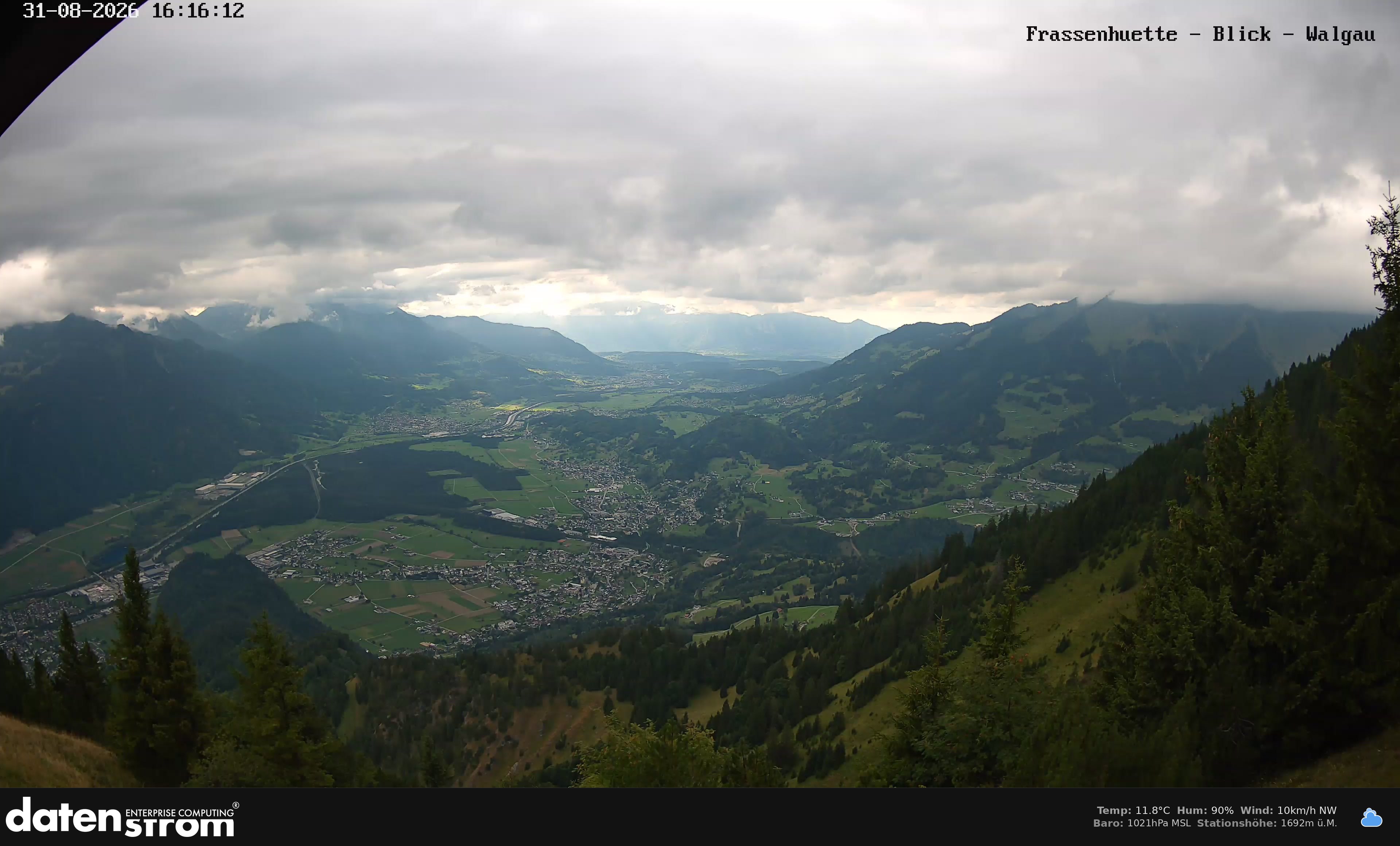 Bludenz - Walgau