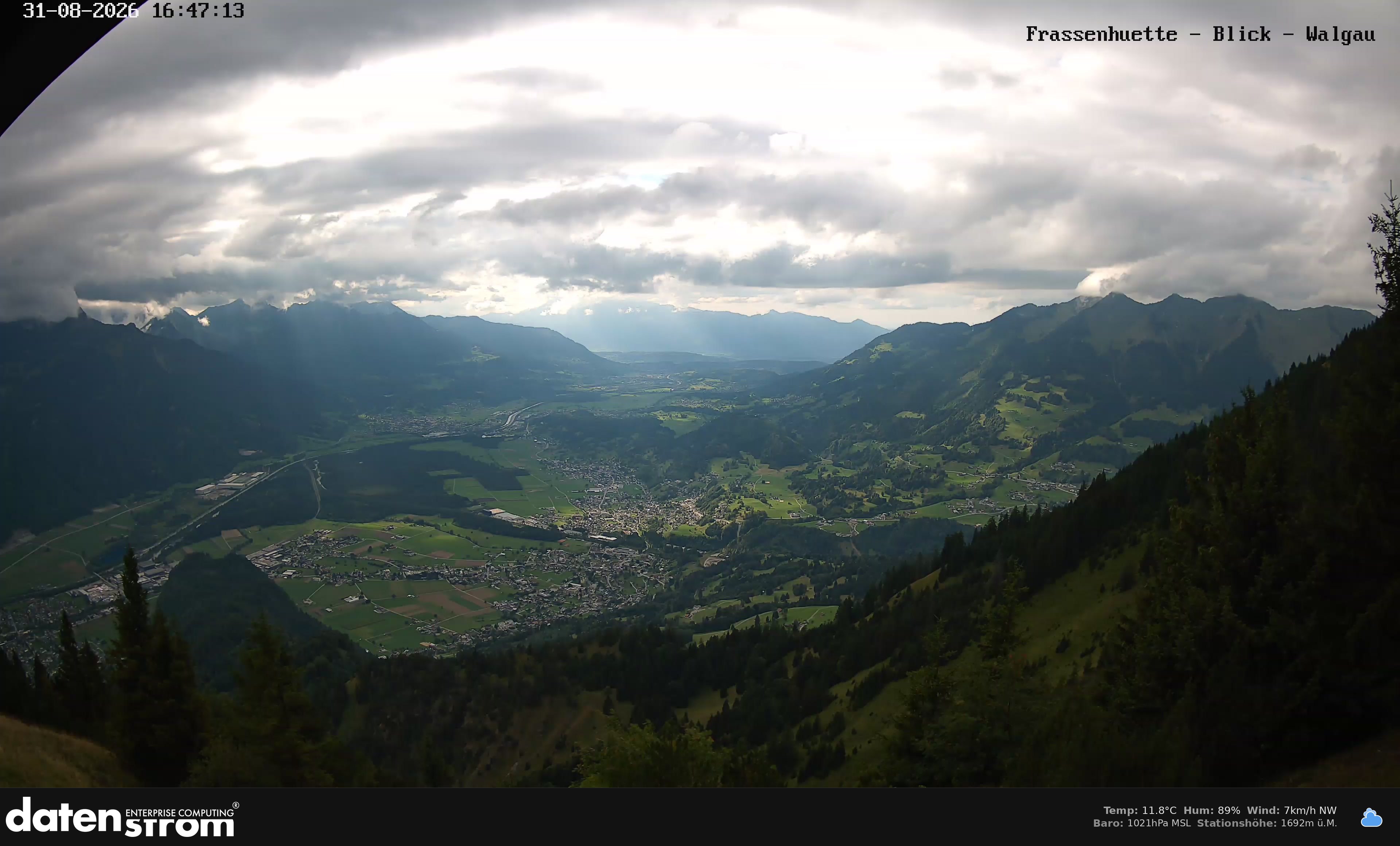 Bludenz - Walgau