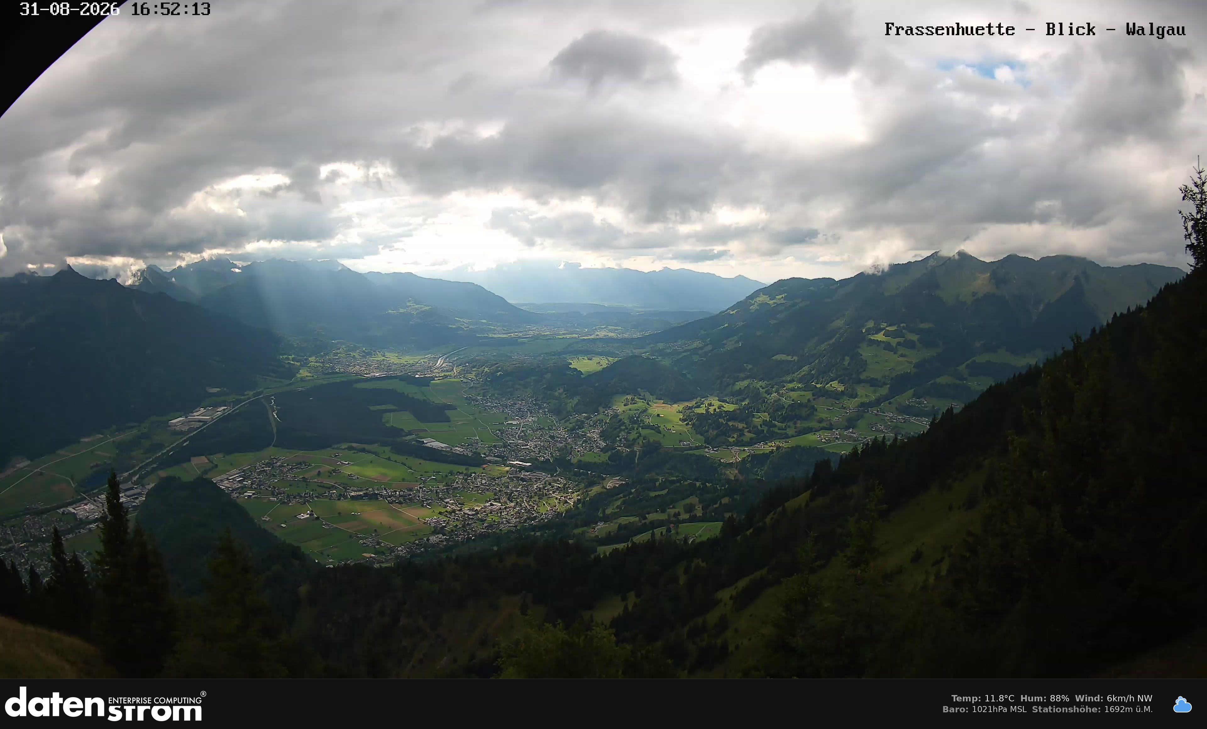 Bludenz - Walgau