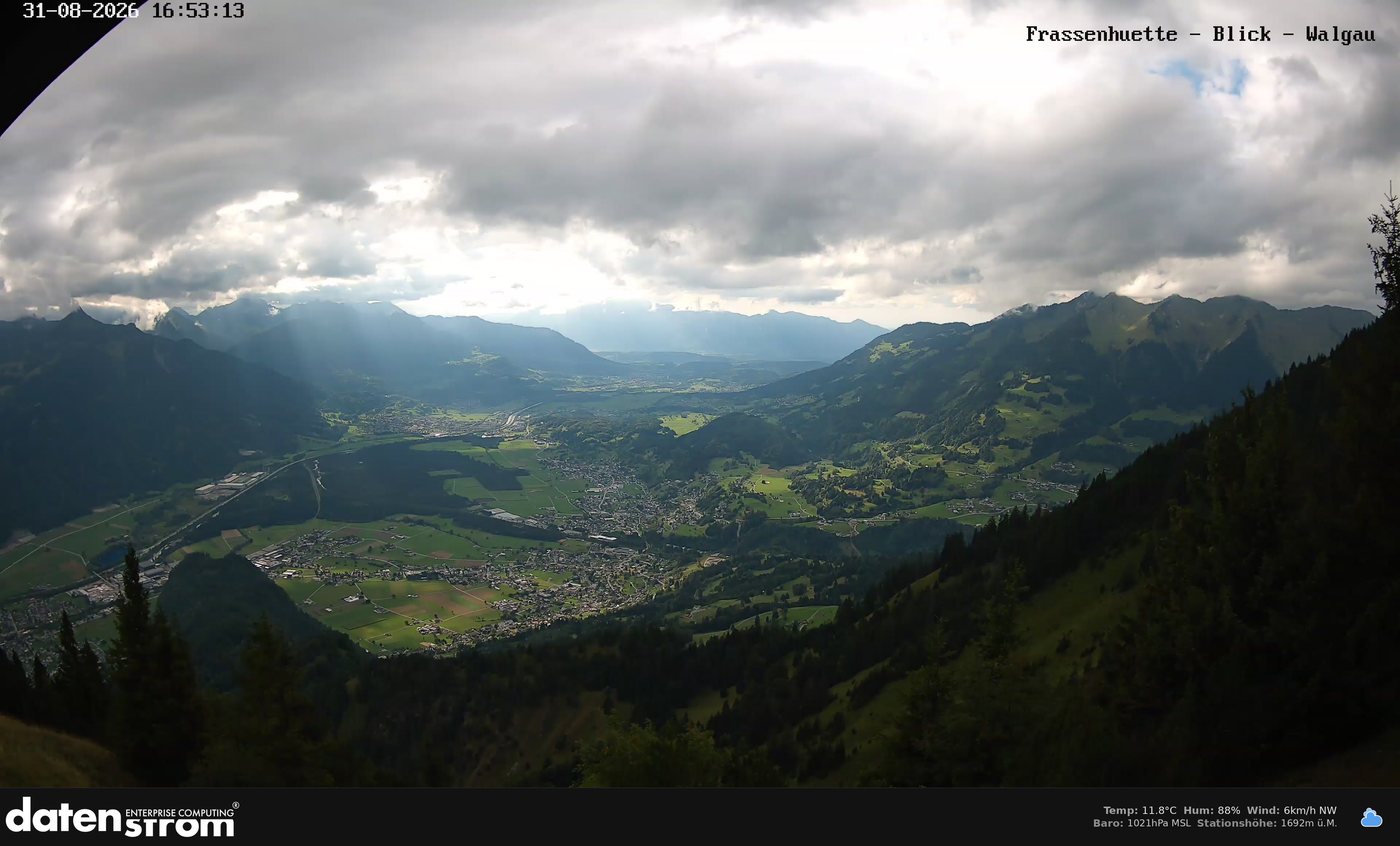 Bludenz - Walgau