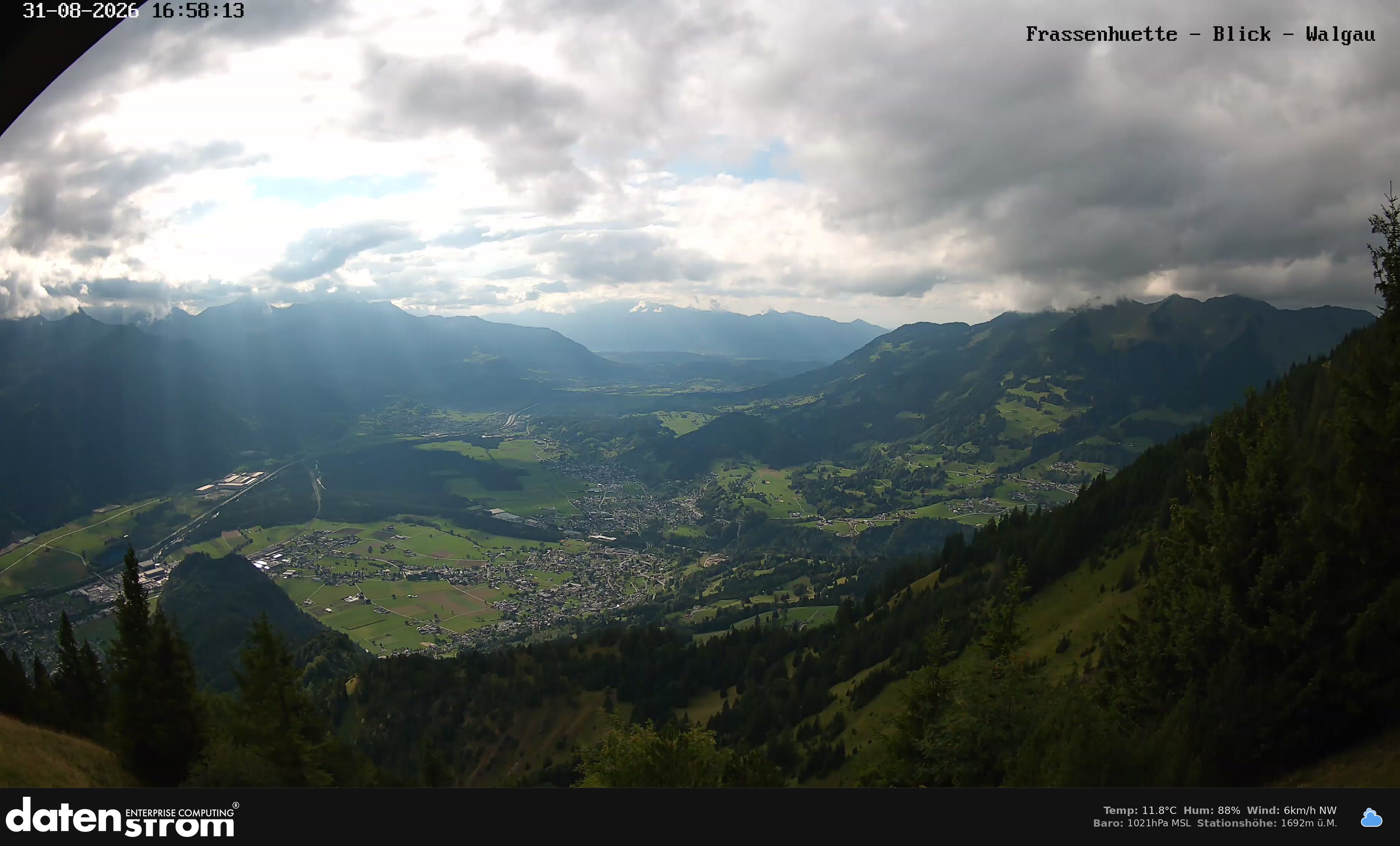 Bludenz - Walgau