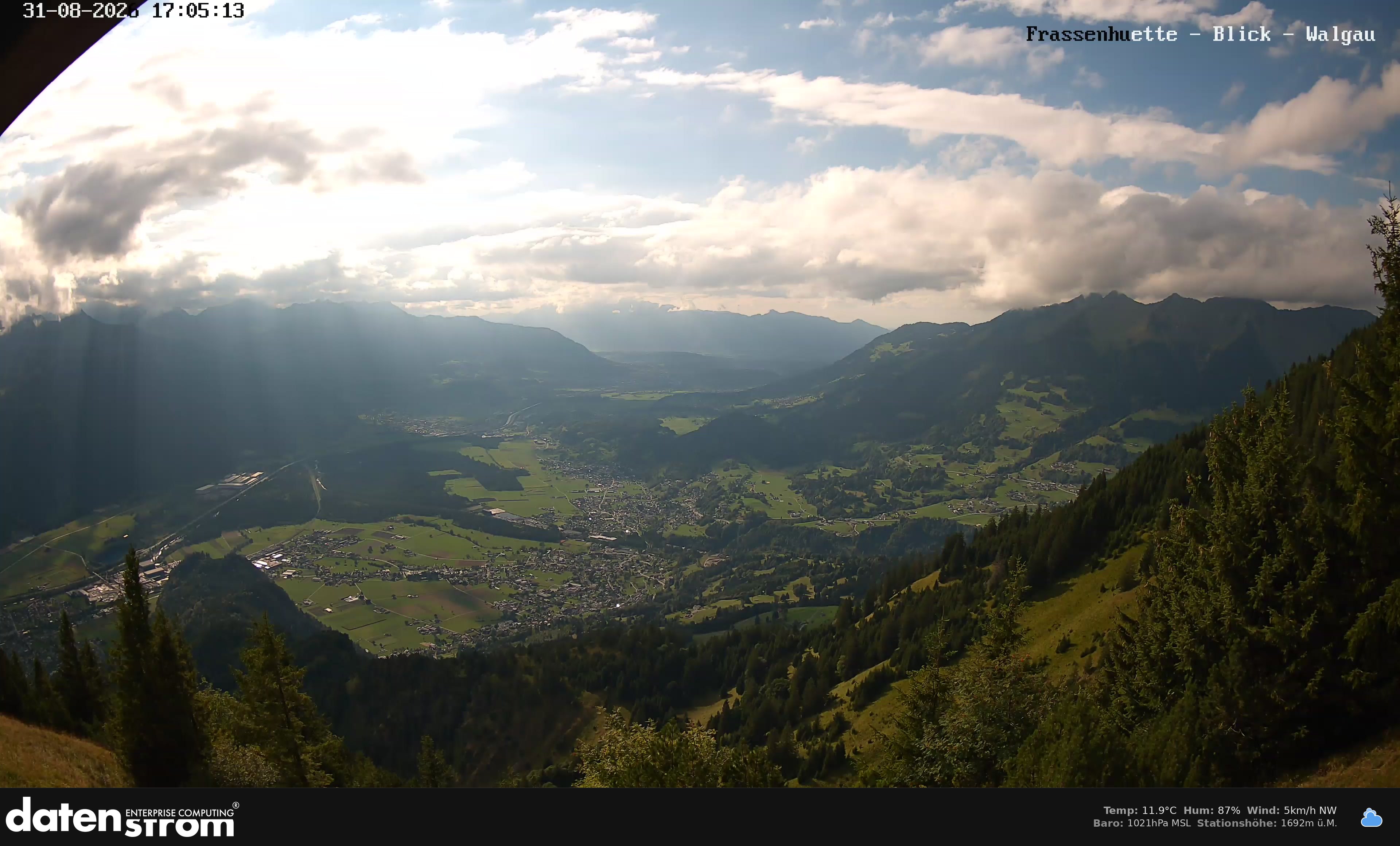 Bludenz - Walgau
