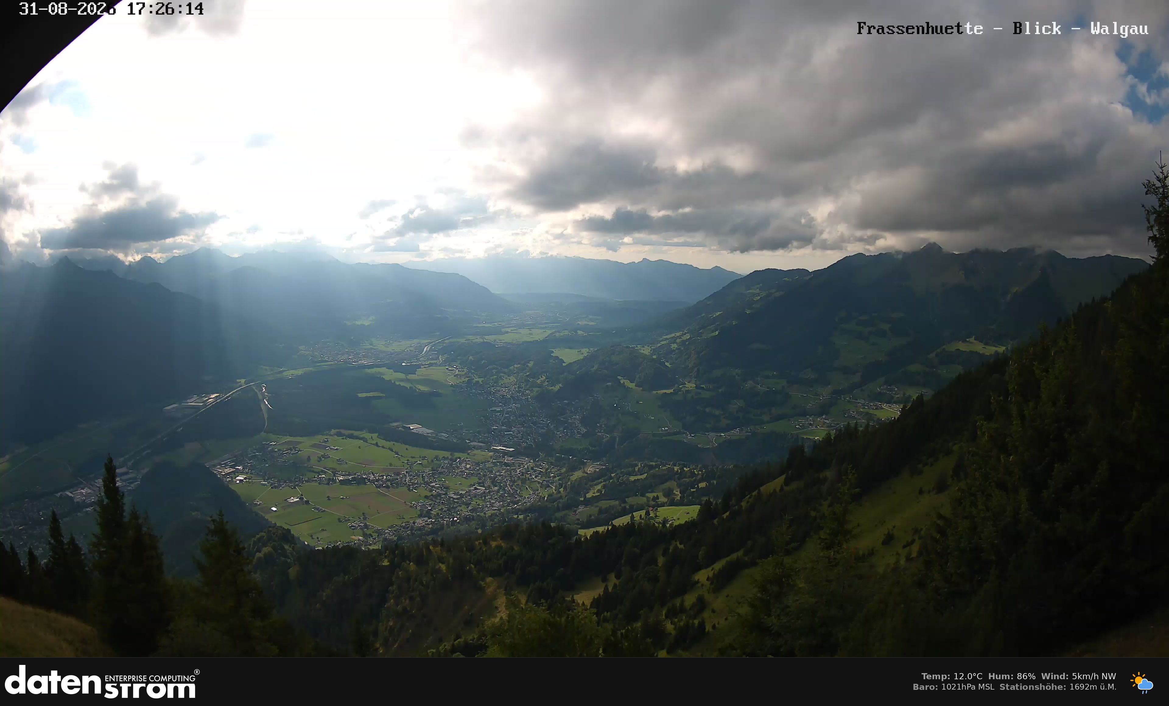 Bludenz - Walgau