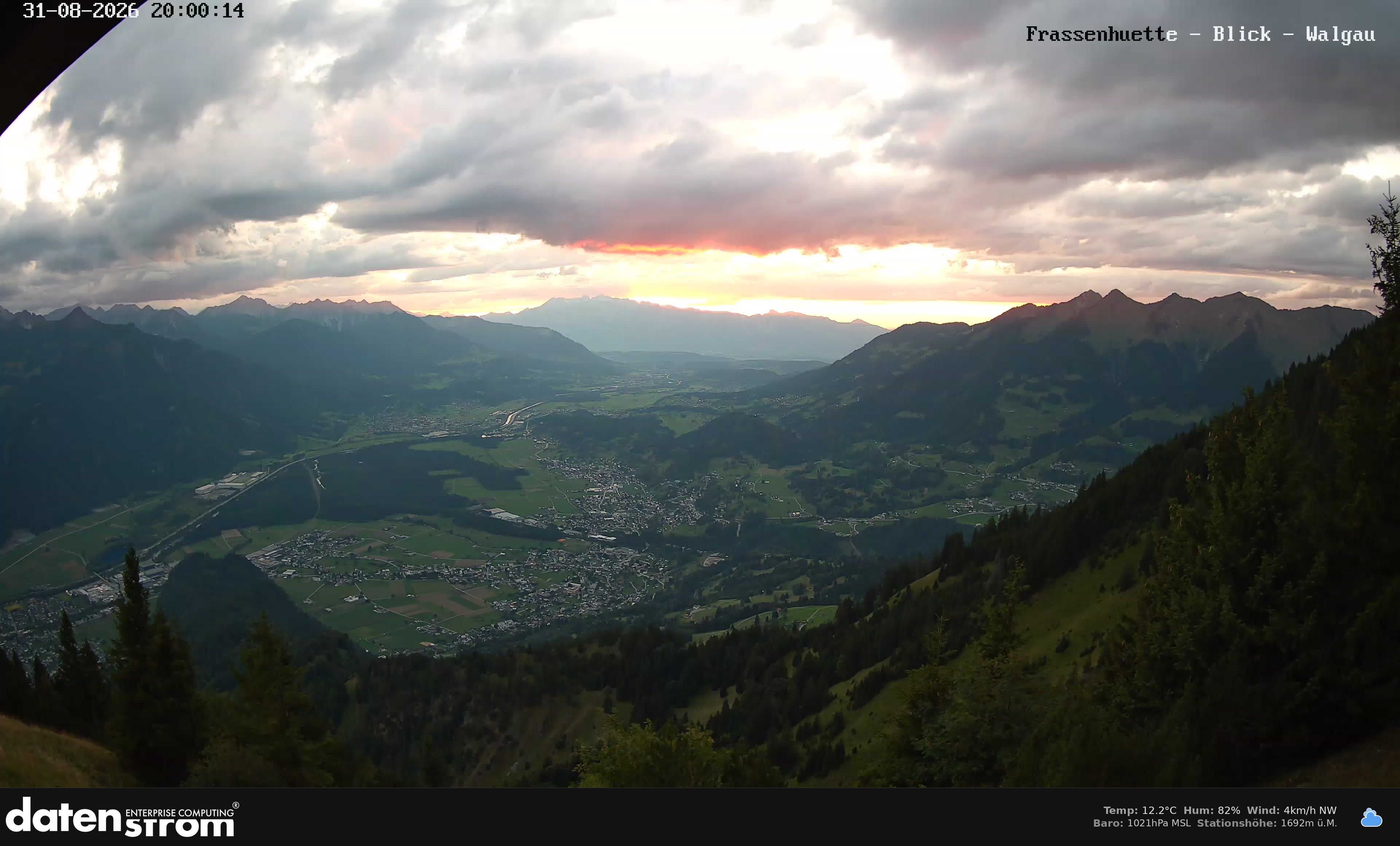Bludenz - Walgau
