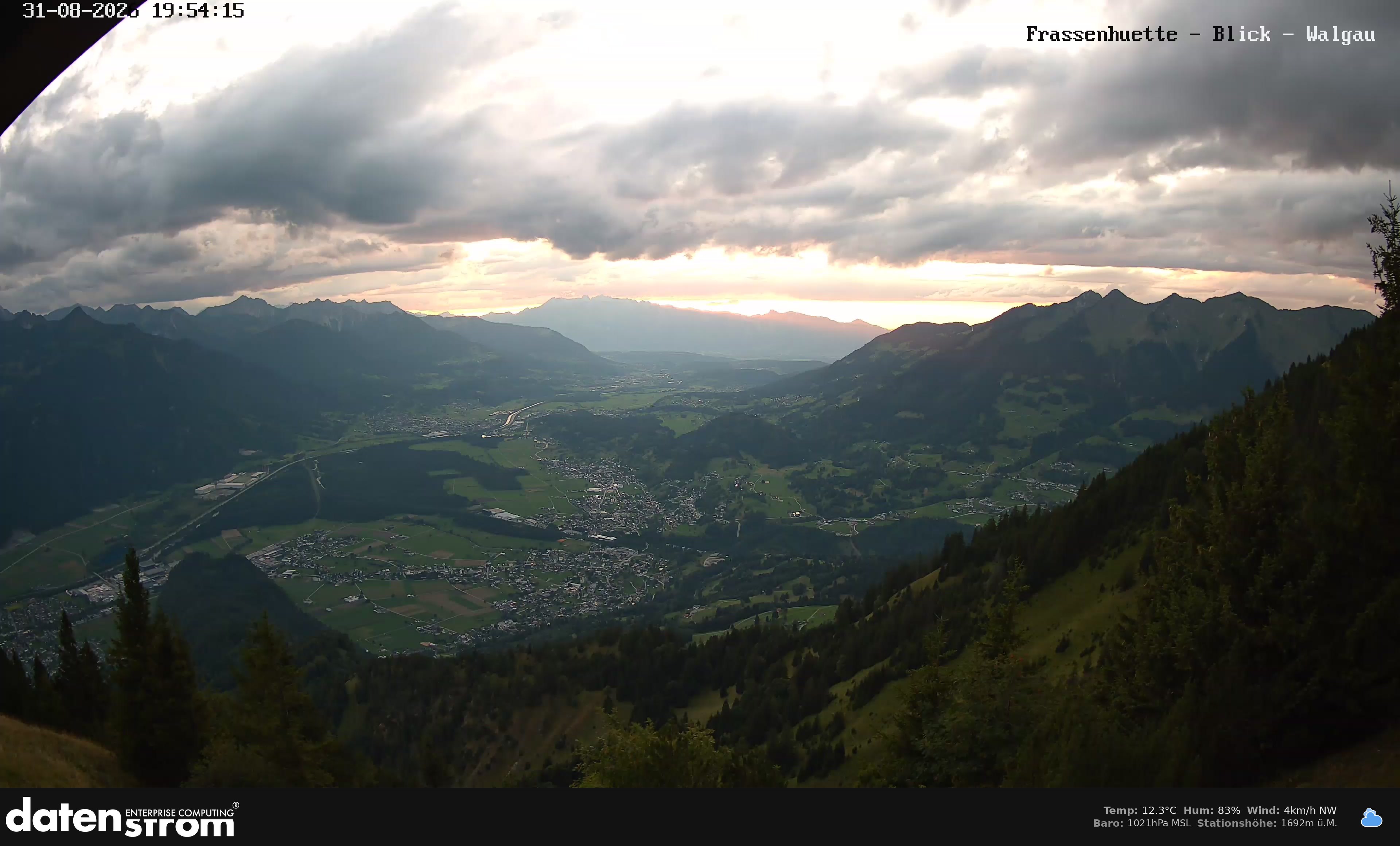 Bludenz - Walgau