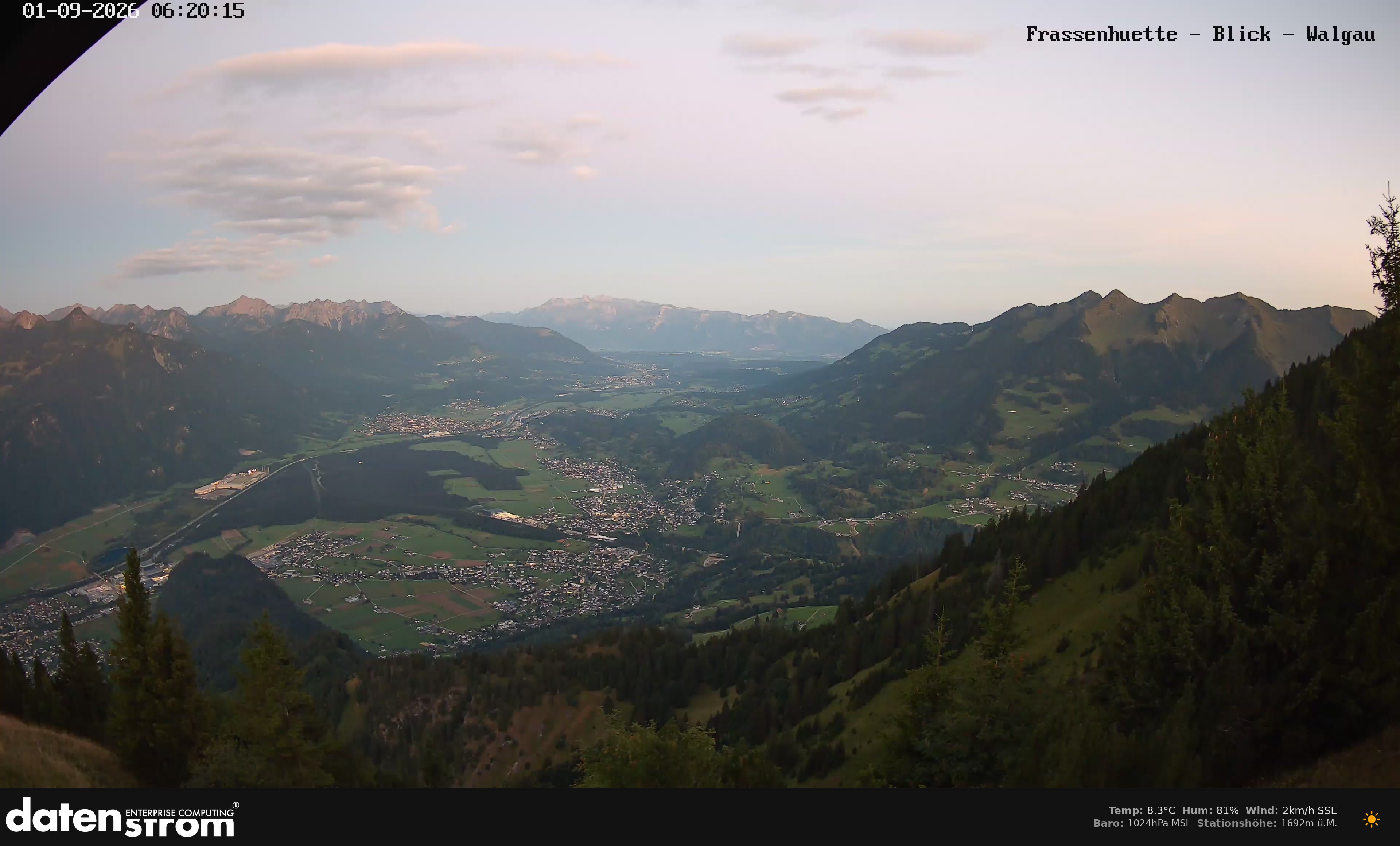 Bludenz - Walgau