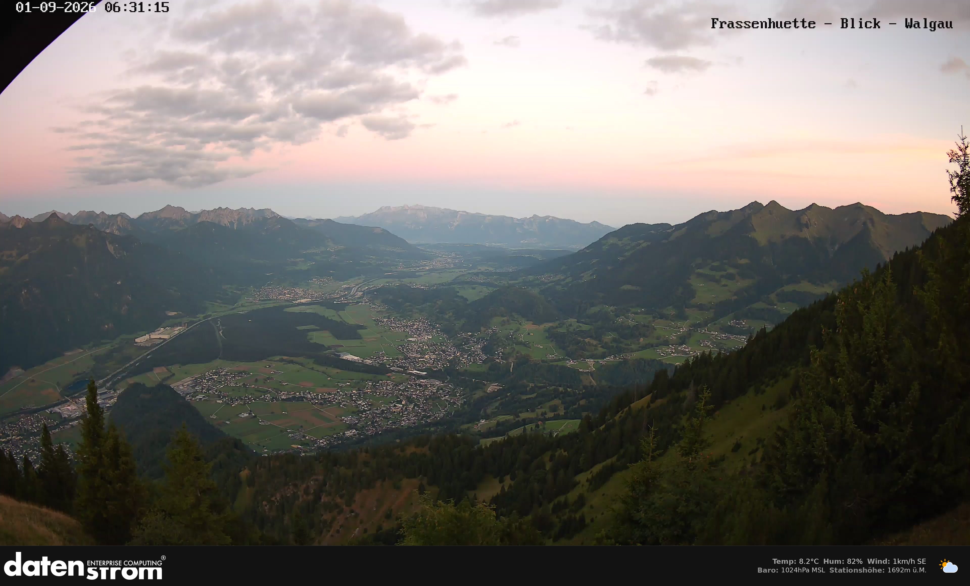 Bludenz - Walgau