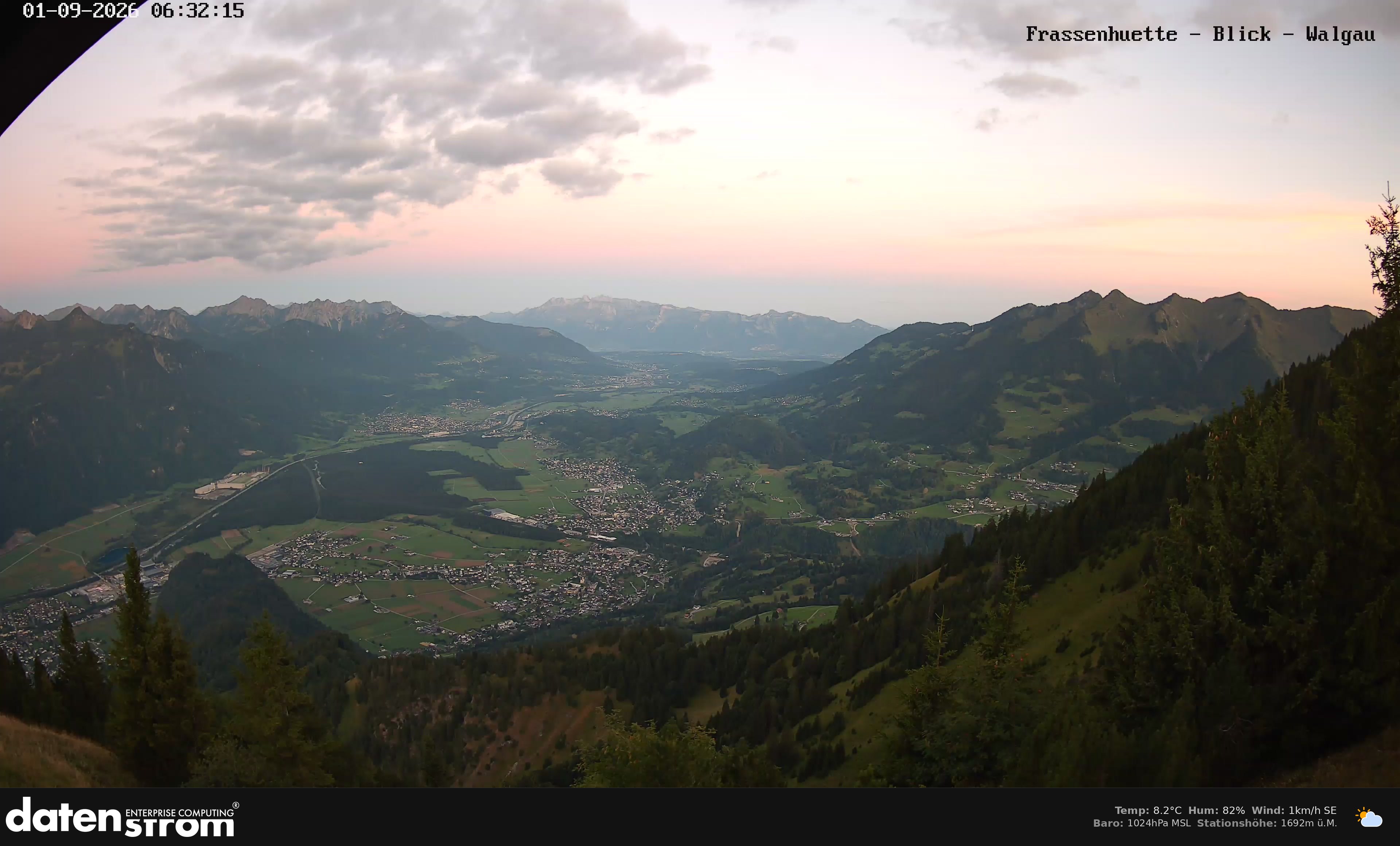 Bludenz - Walgau