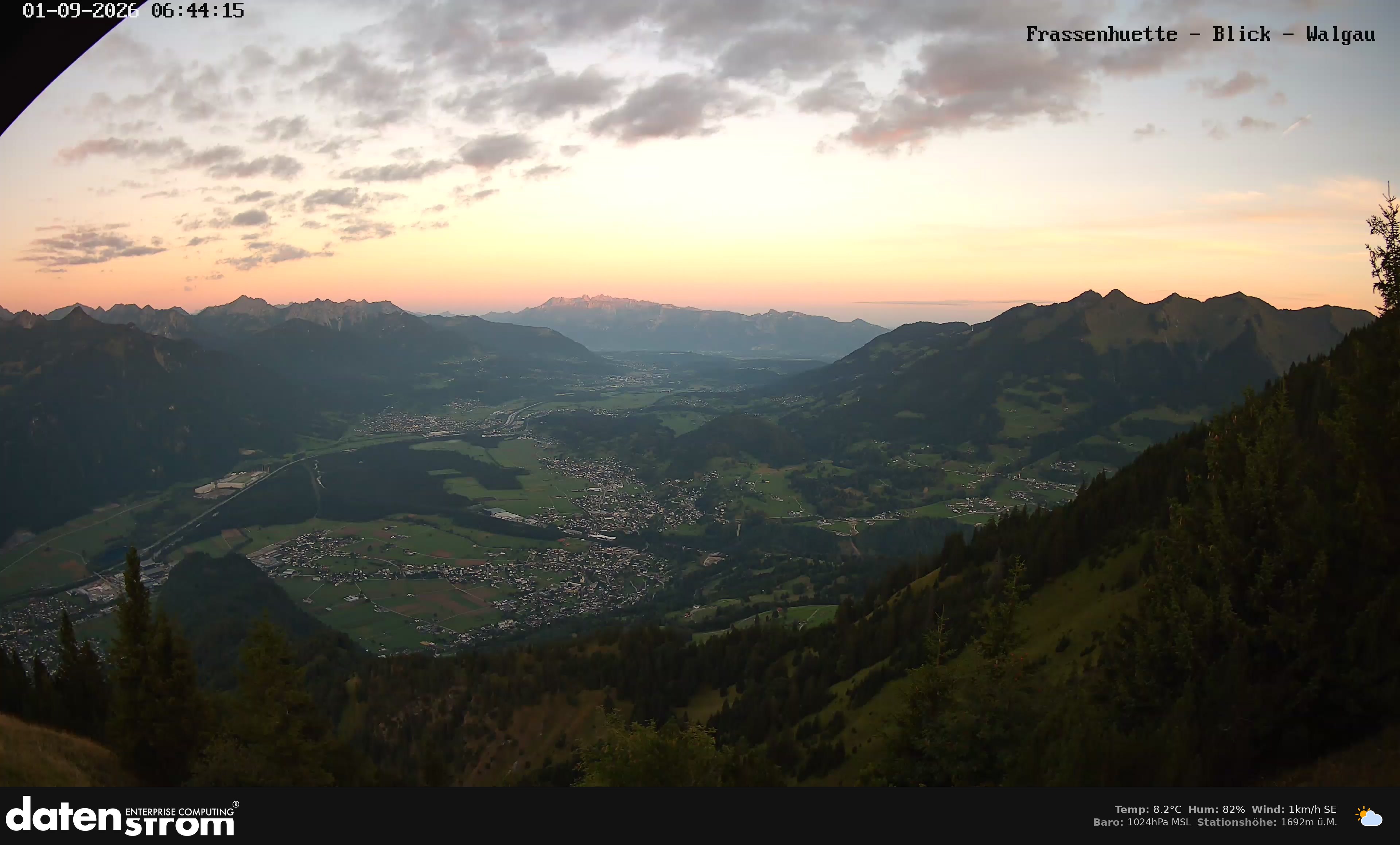 Bludenz - Walgau