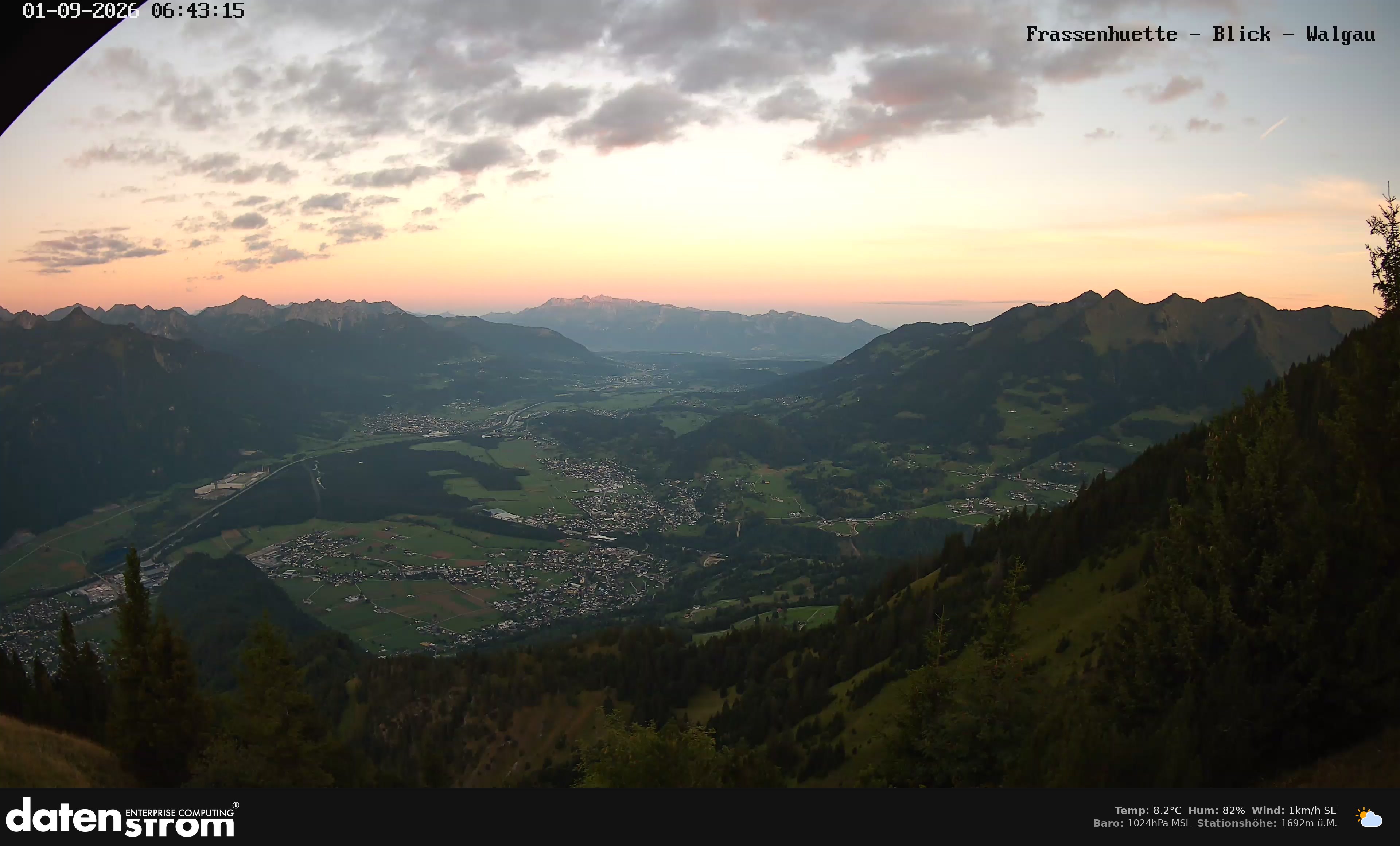 Bludenz - Walgau
