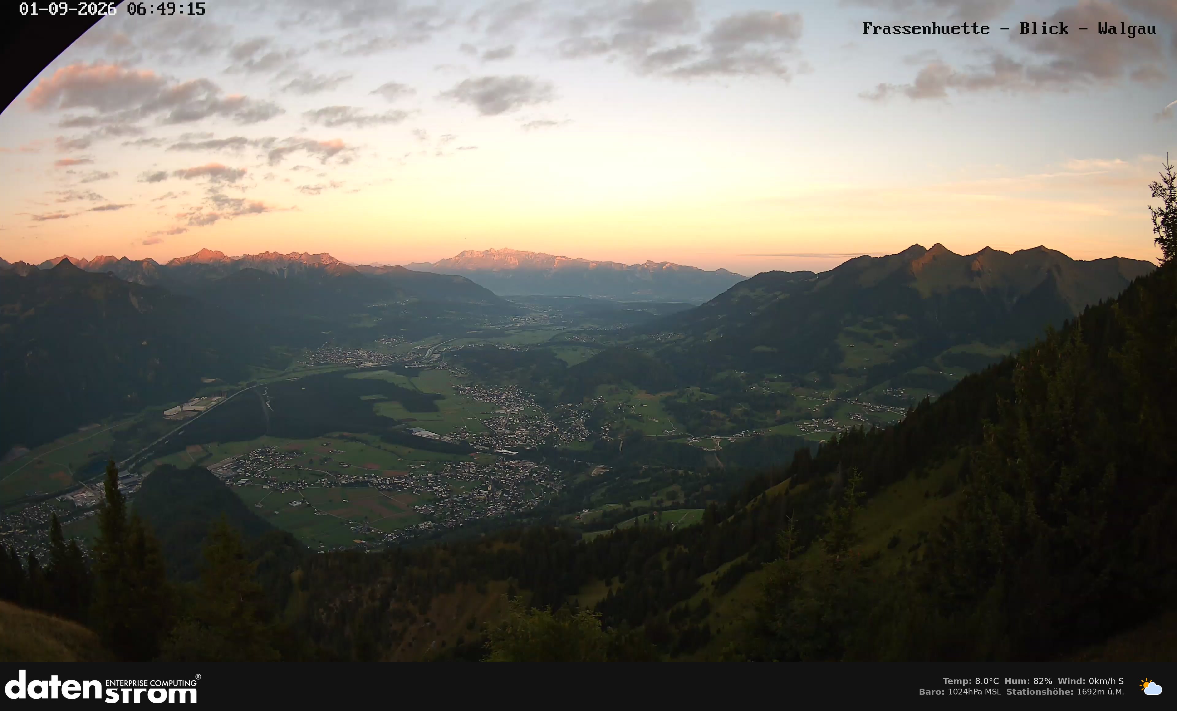 Bludenz - Walgau