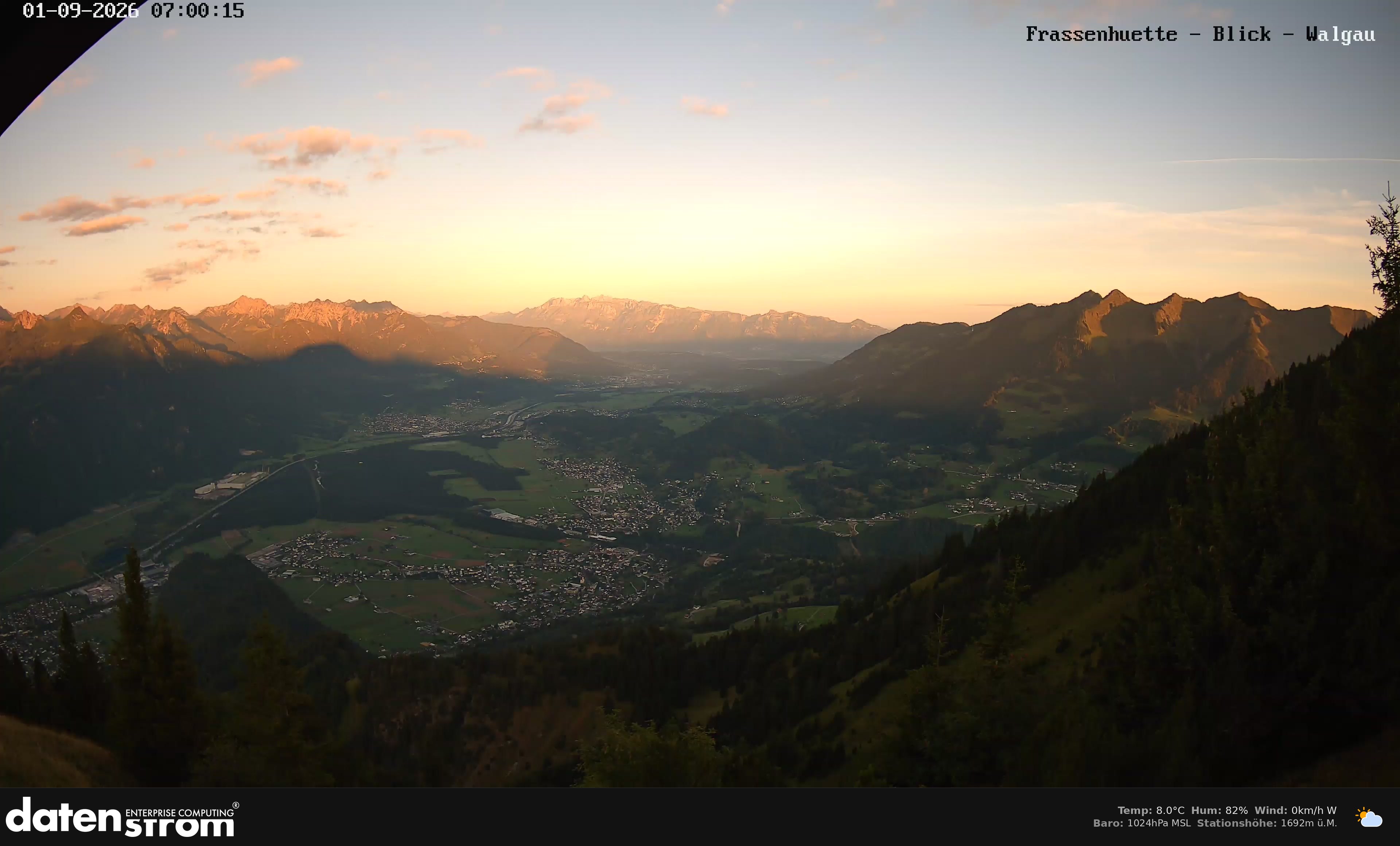 Bludenz - Walgau