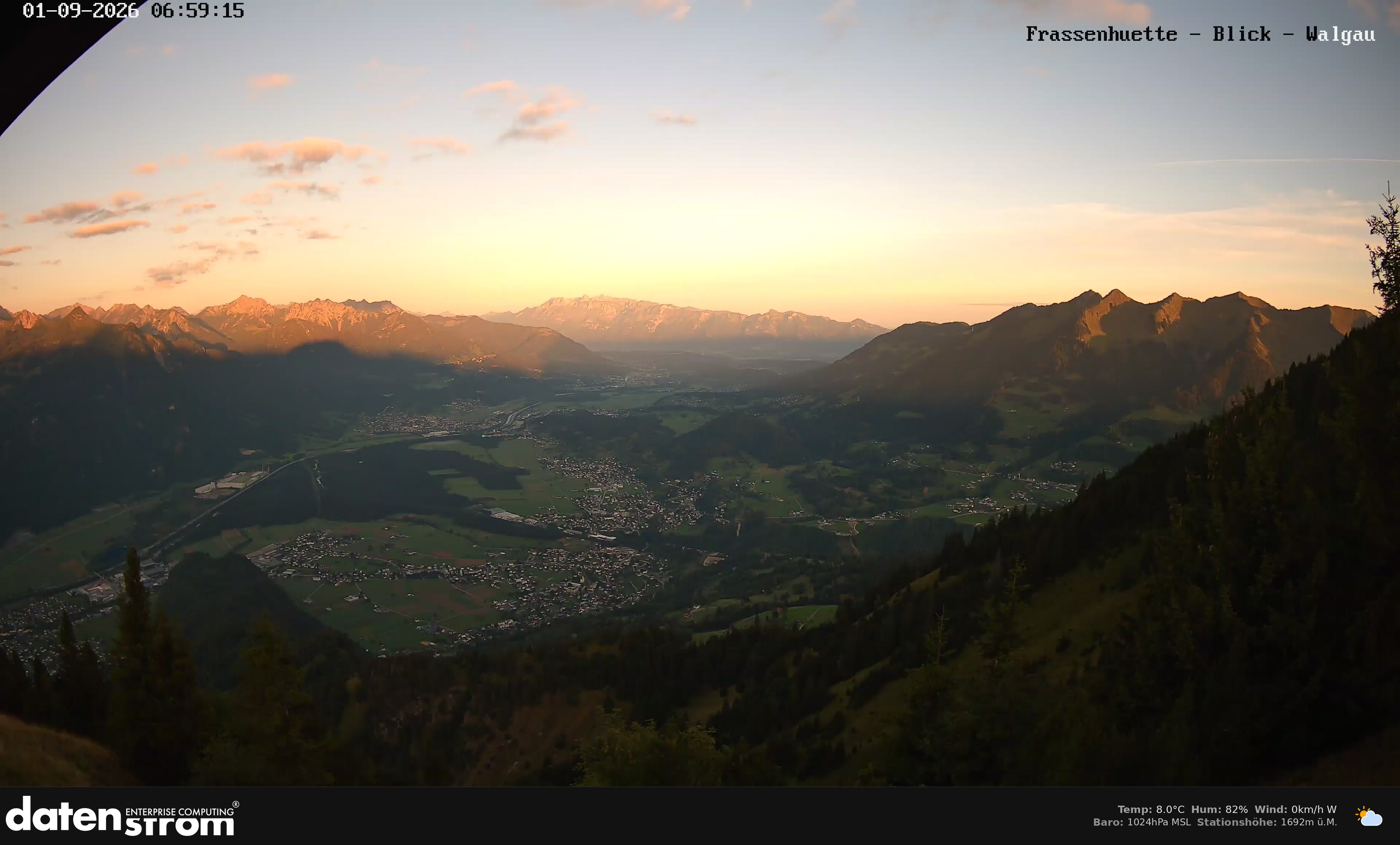 Bludenz - Walgau
