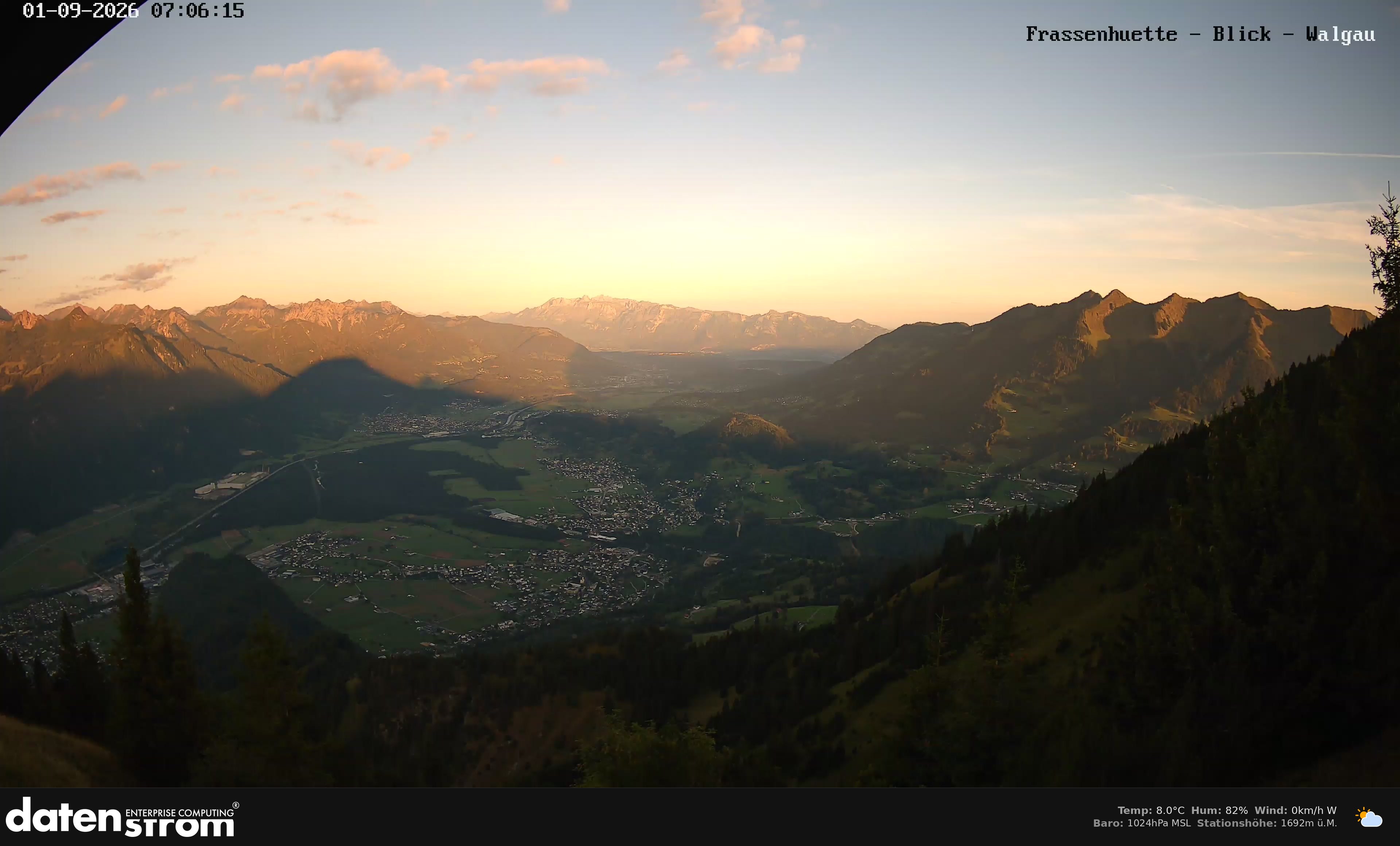 Bludenz - Walgau