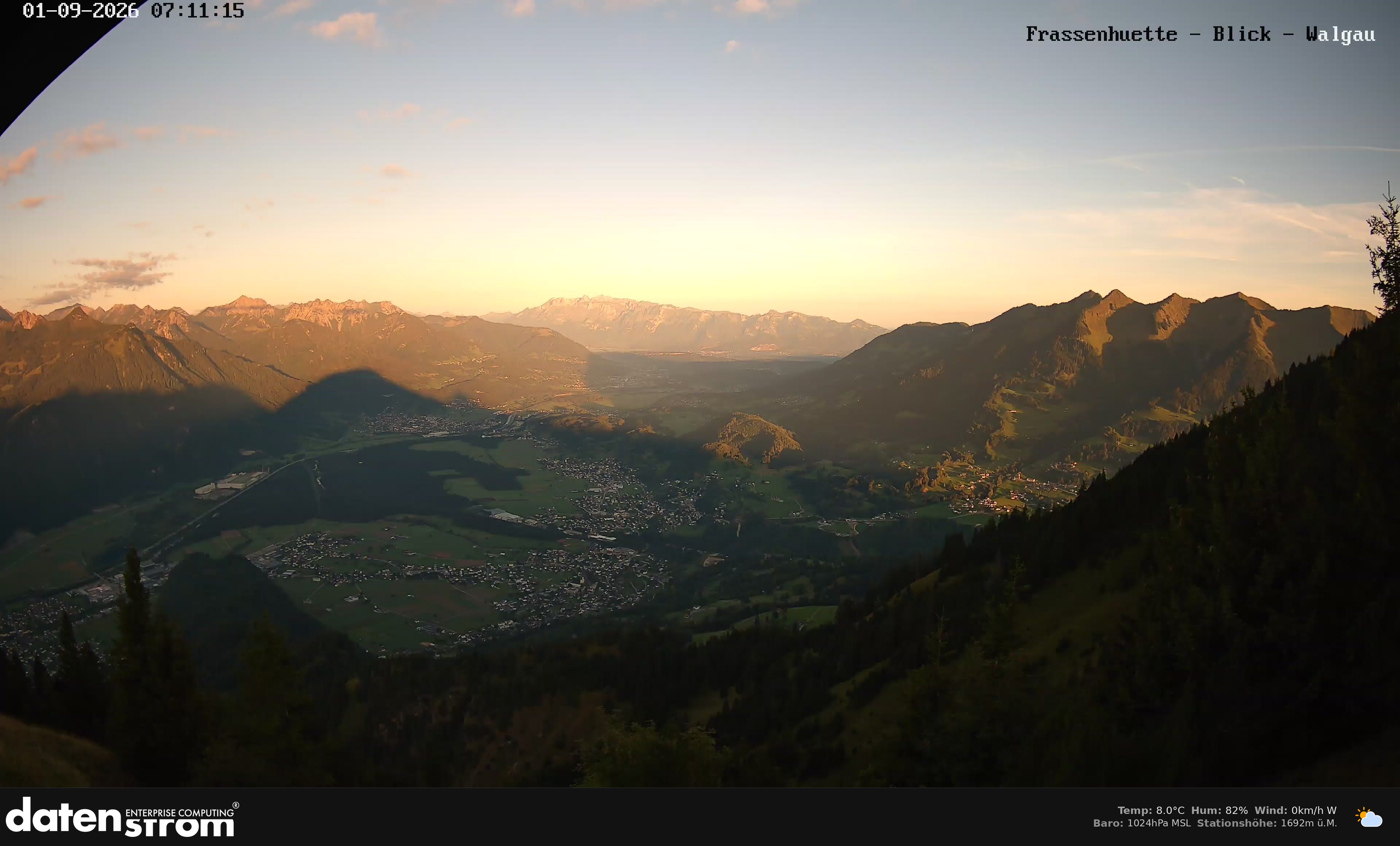 Bludenz - Walgau