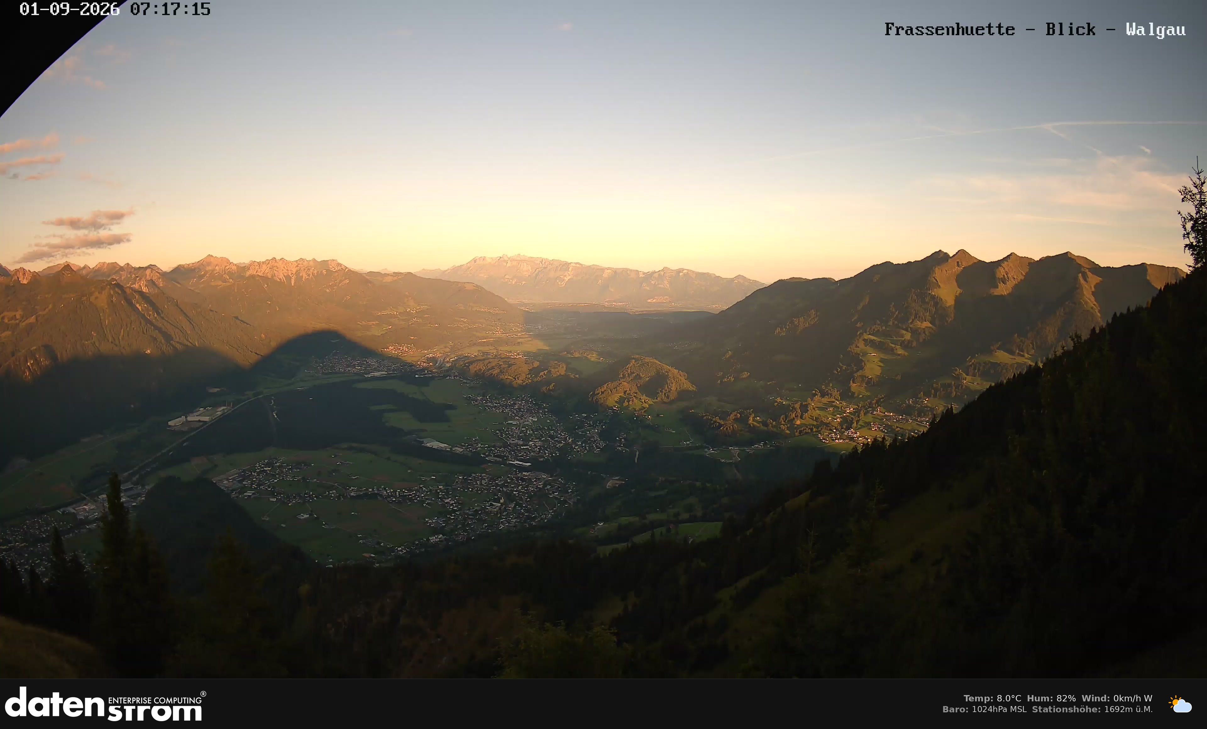 Bludenz - Walgau