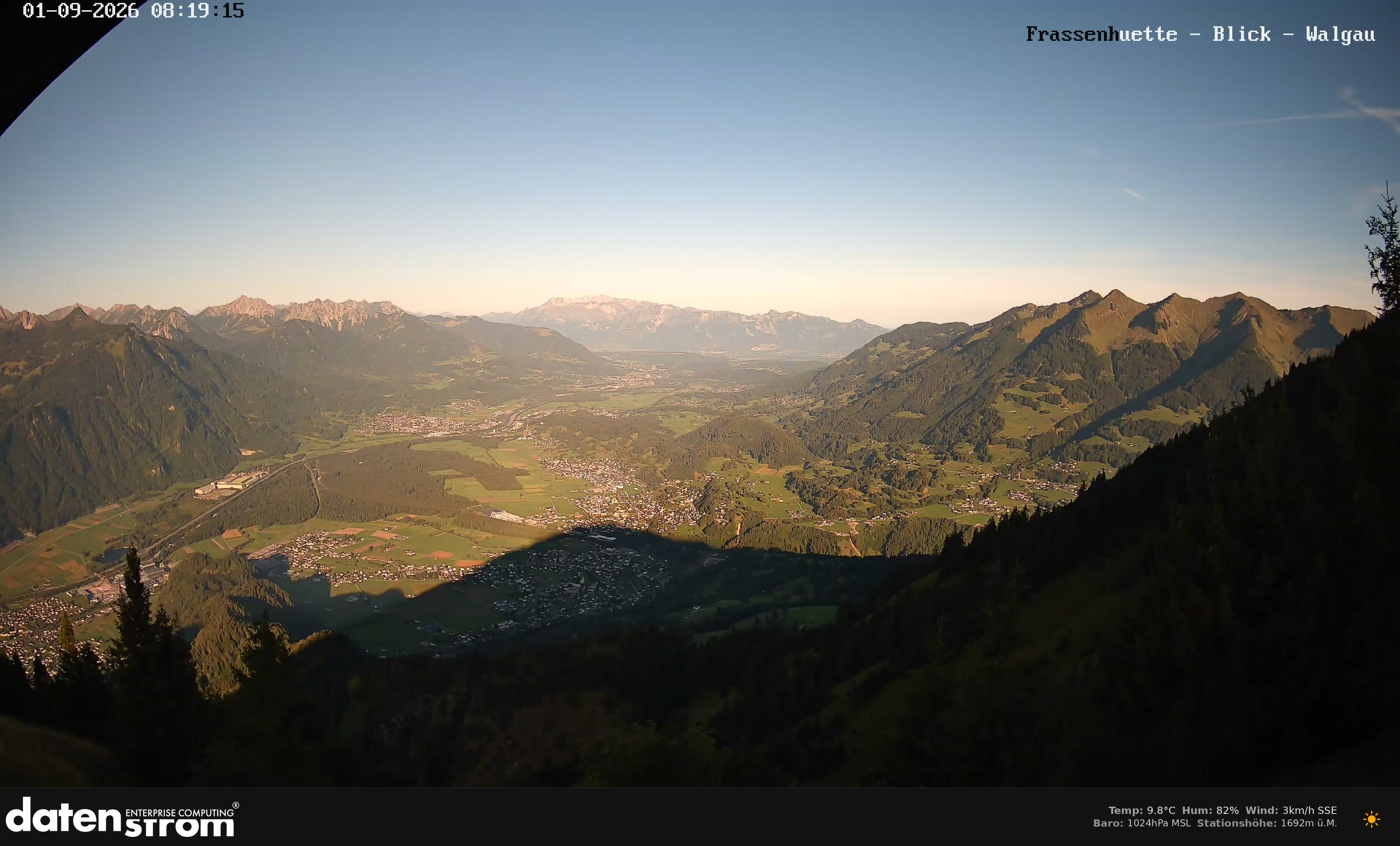 Bludenz - Walgau