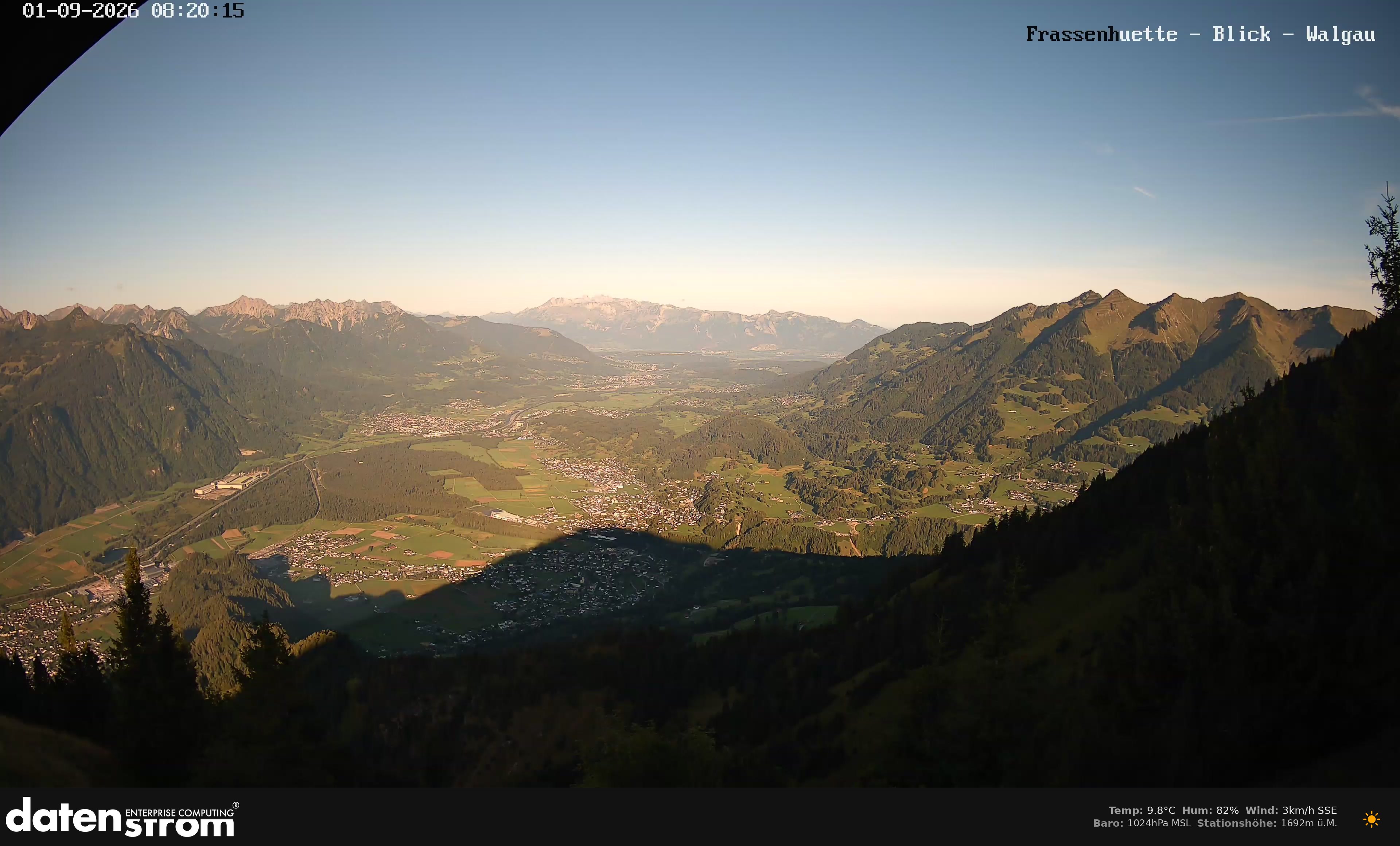 Bludenz - Walgau