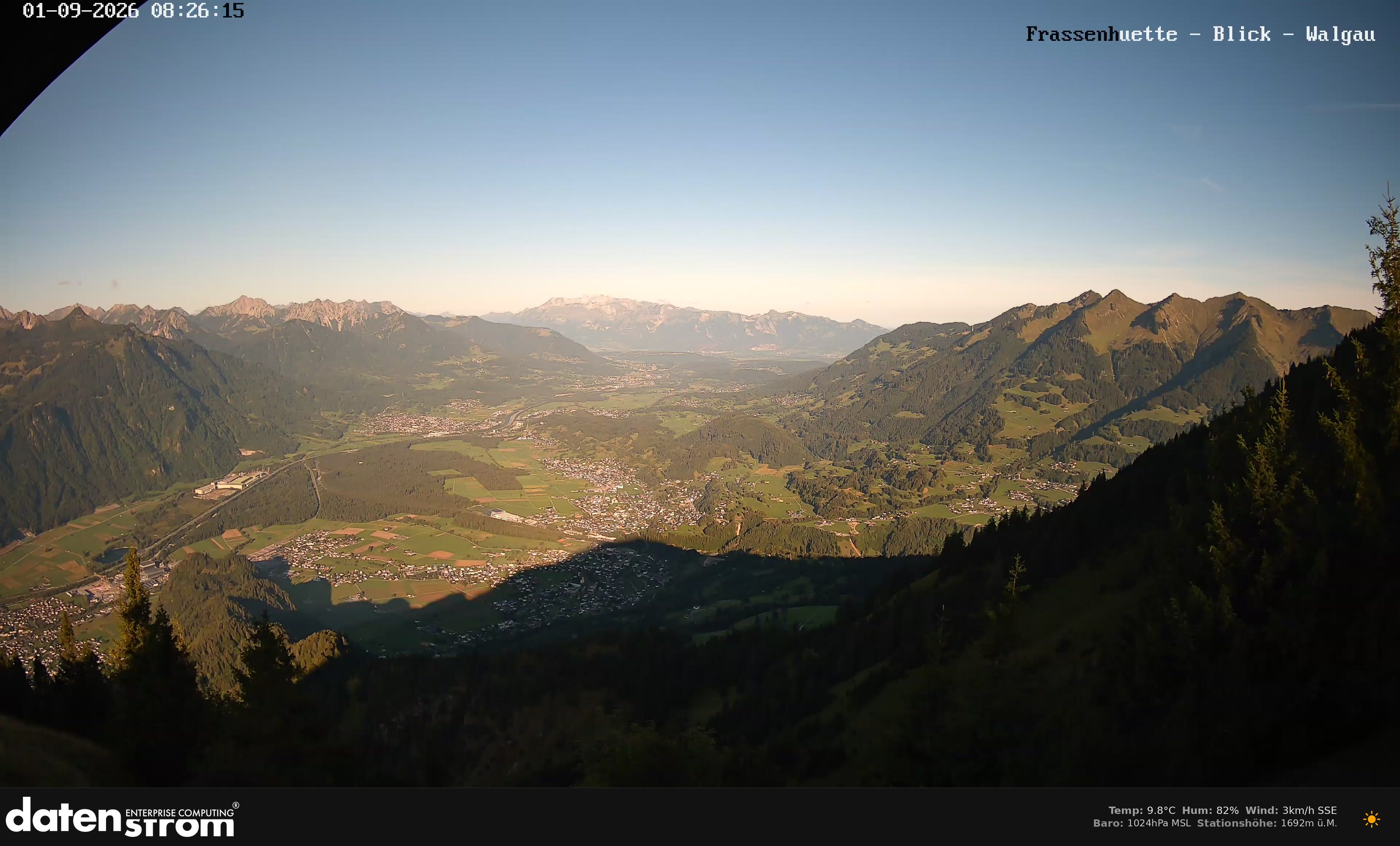 Bludenz - Walgau
