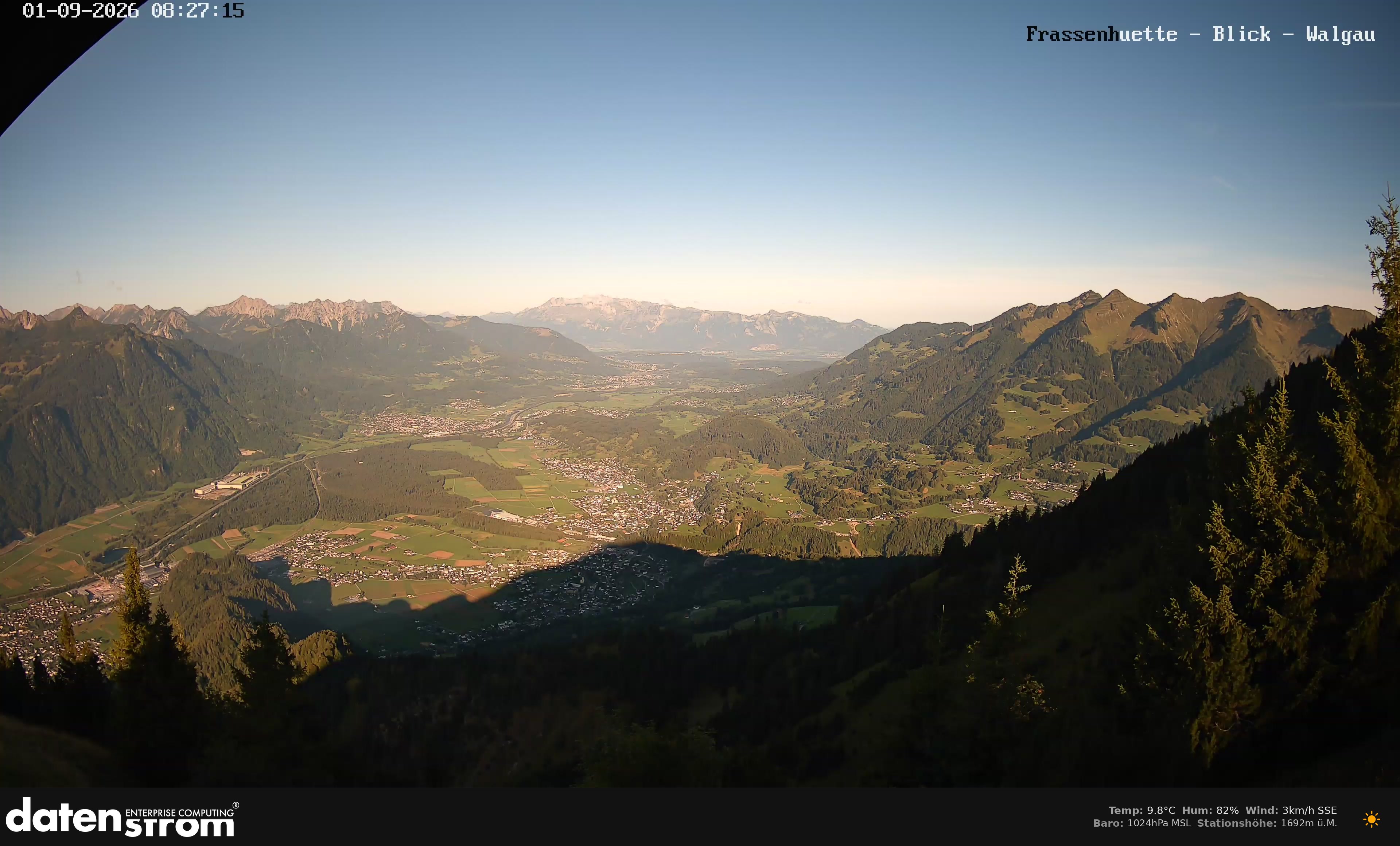 Bludenz - Walgau