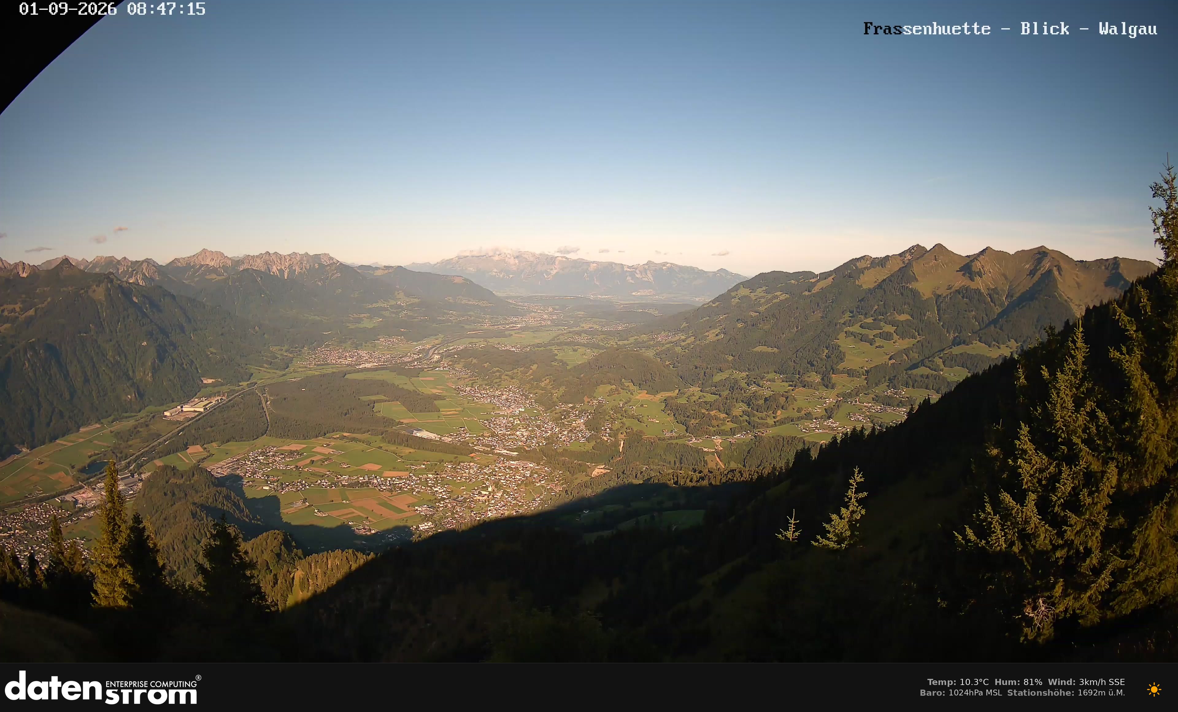 Bludenz - Walgau
