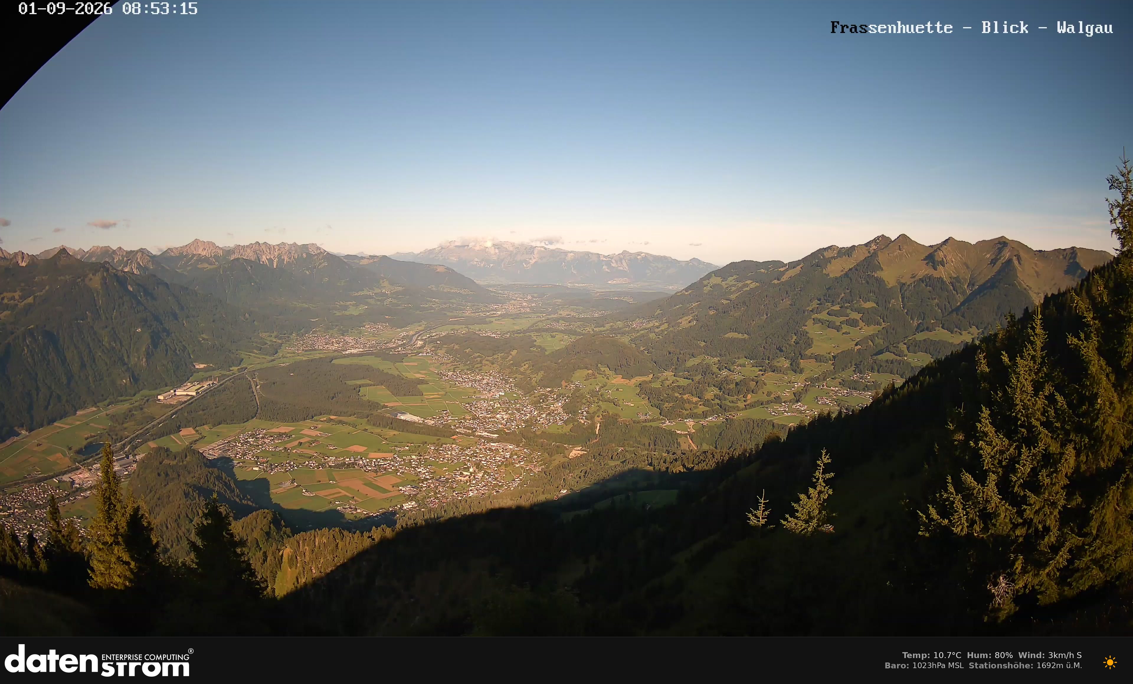 Bludenz - Walgau