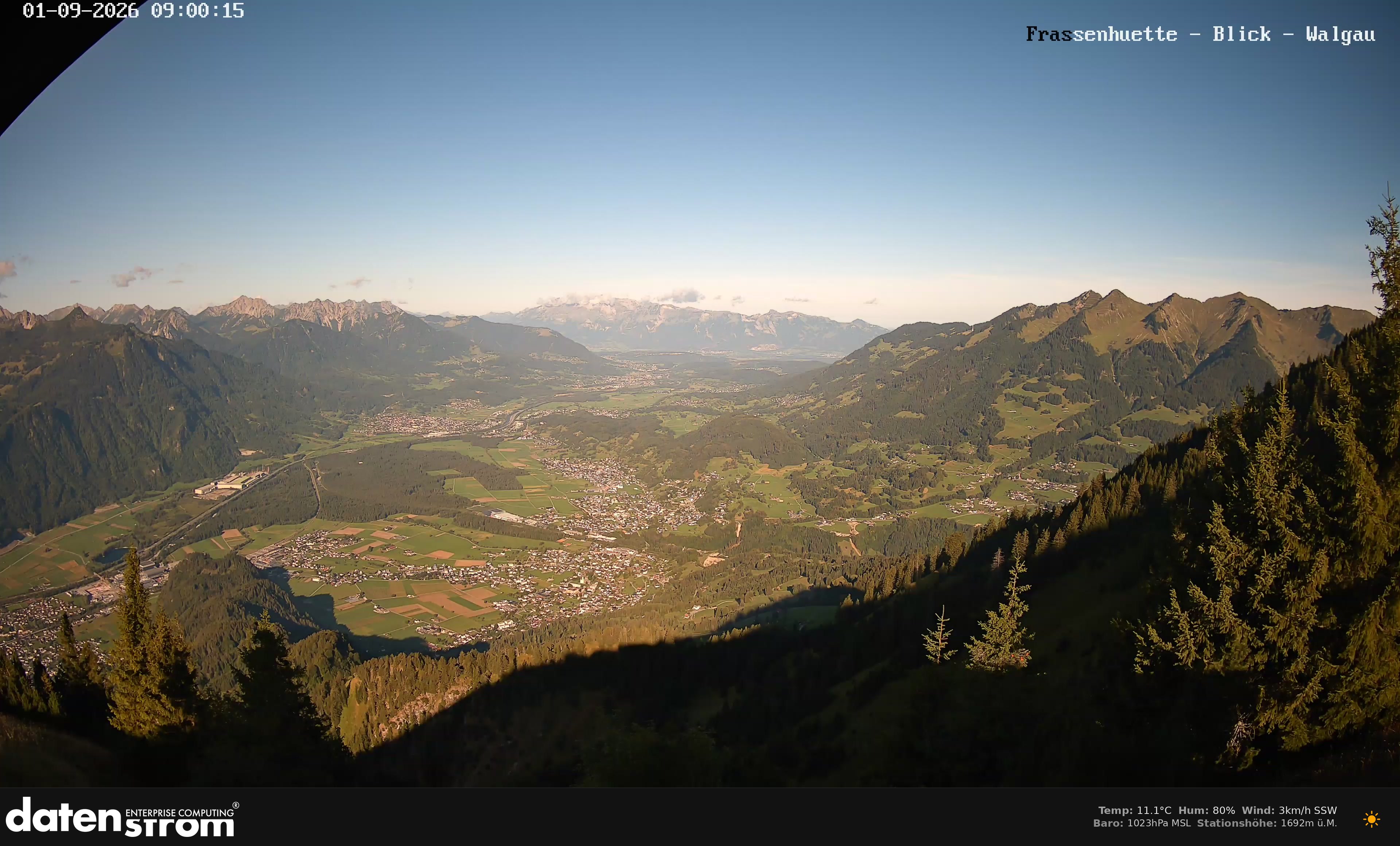 Bludenz - Walgau