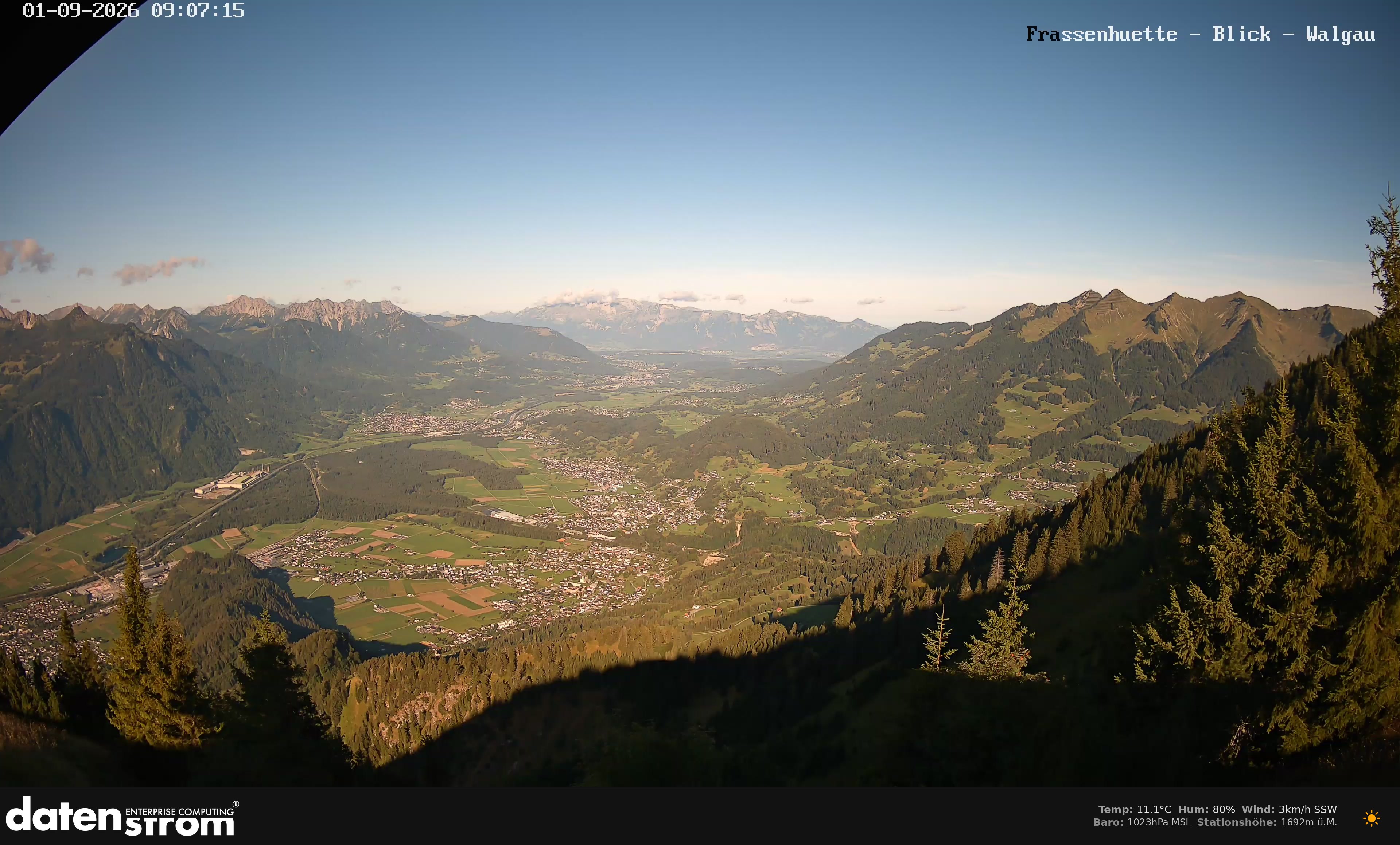Bludenz - Walgau