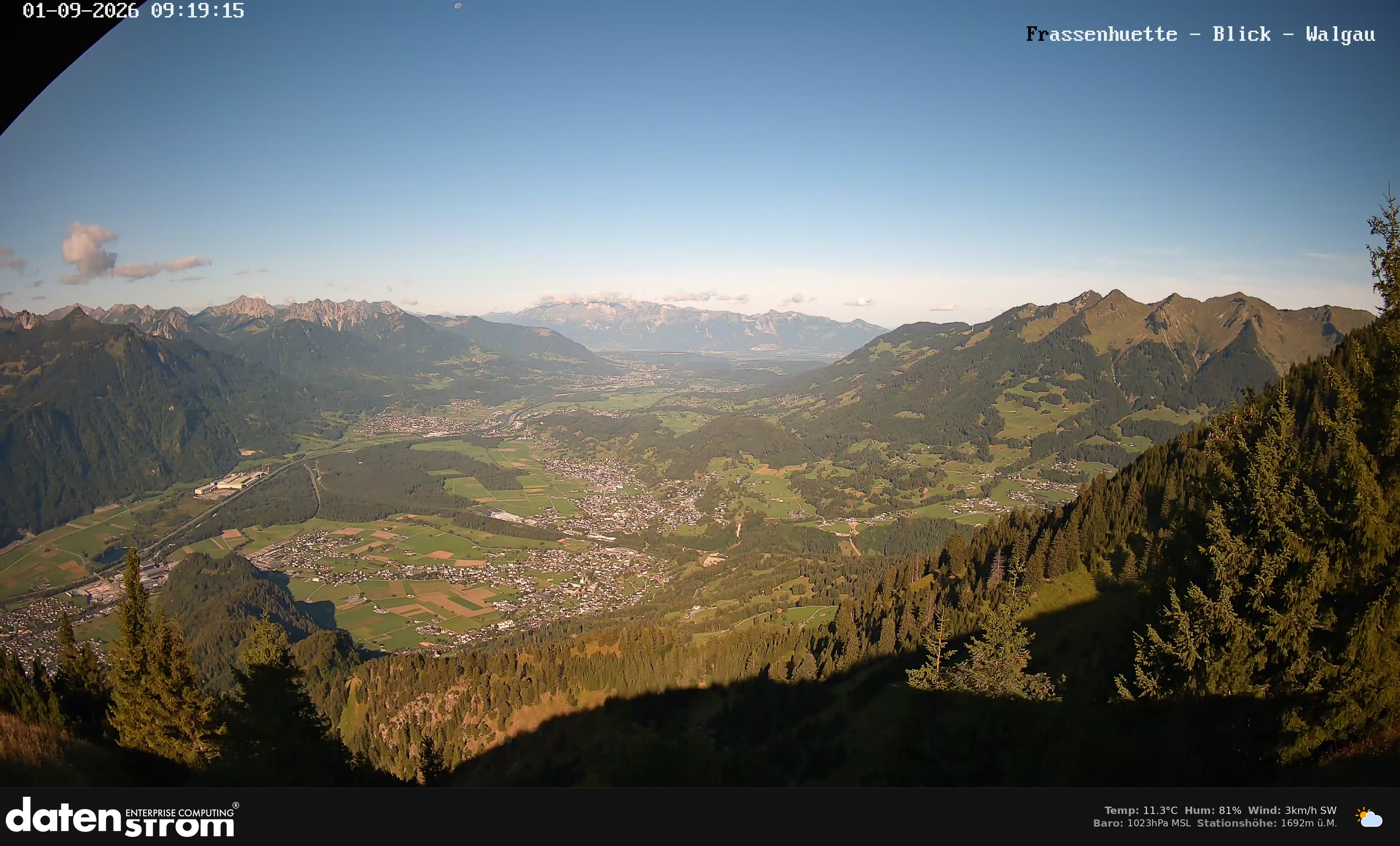 Bludenz - Walgau