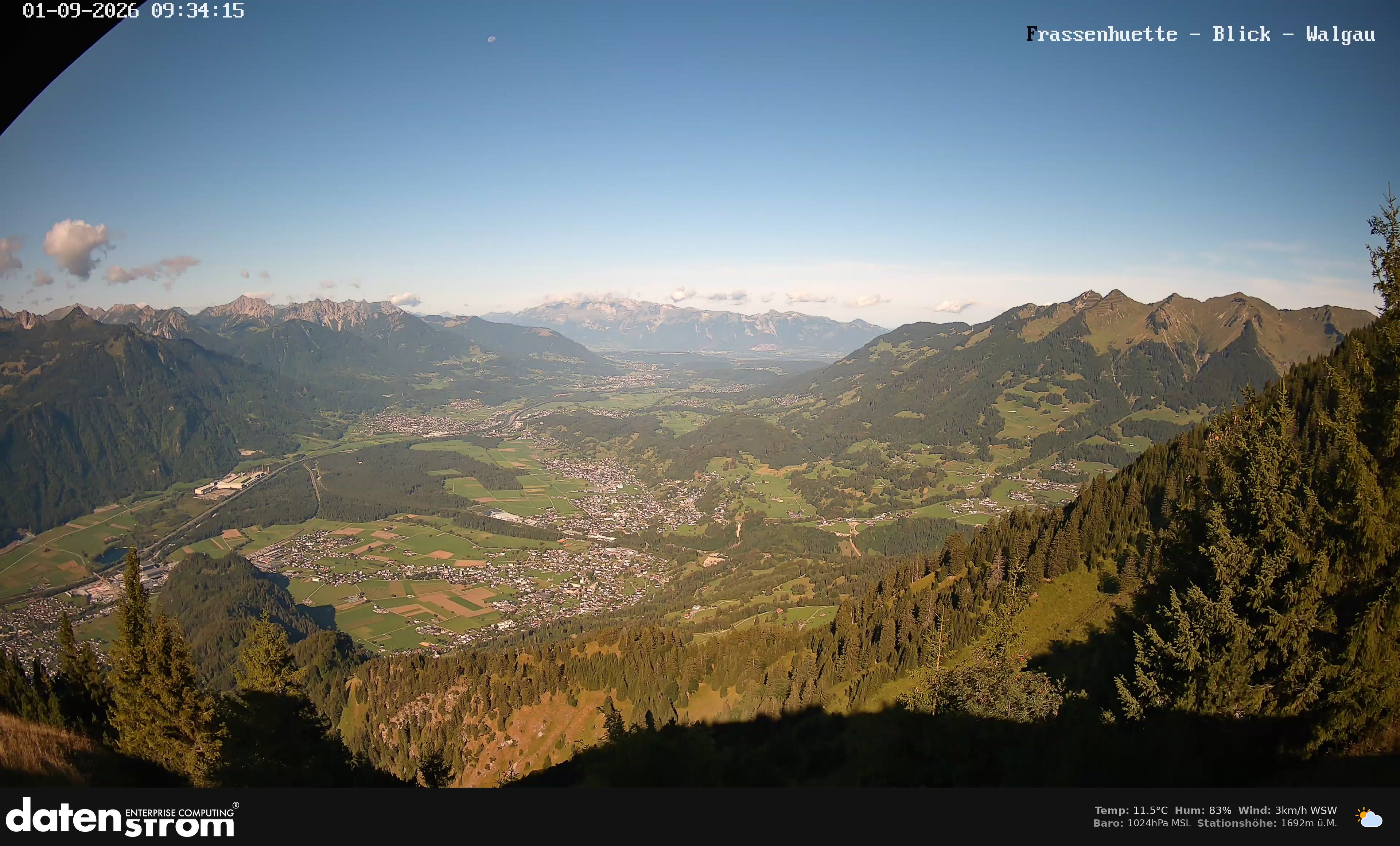 Bludenz - Walgau