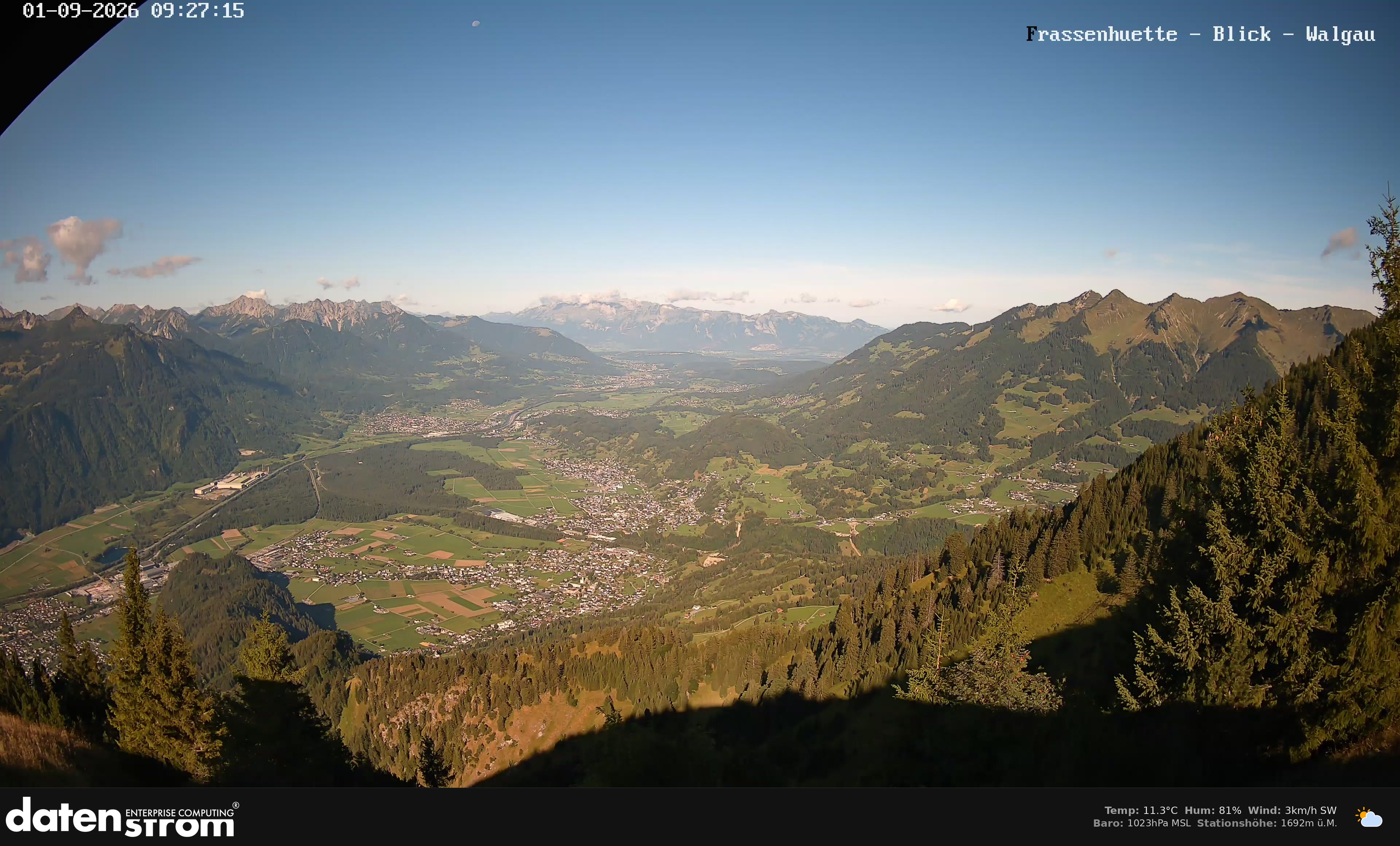 Bludenz - Walgau