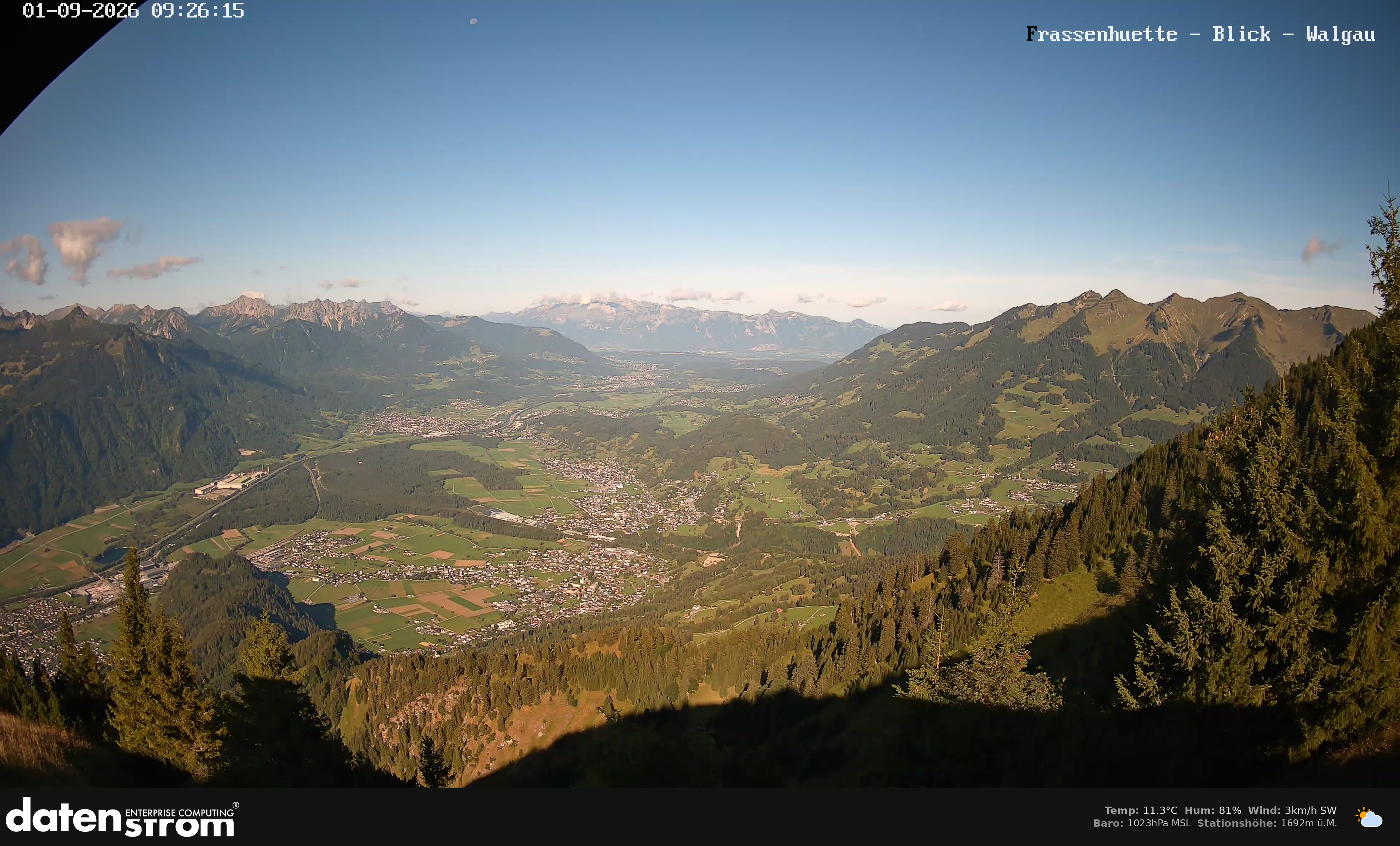 Bludenz - Walgau
