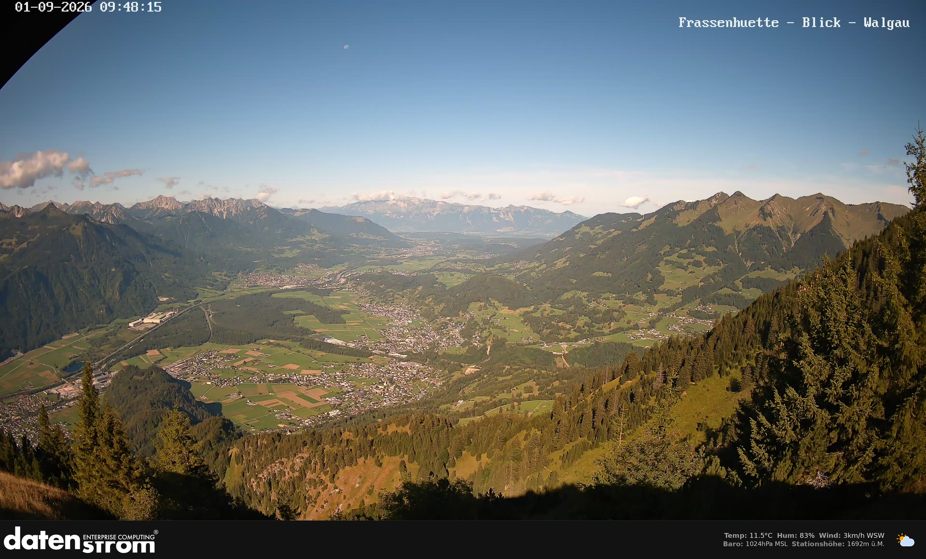Bludenz - Walgau