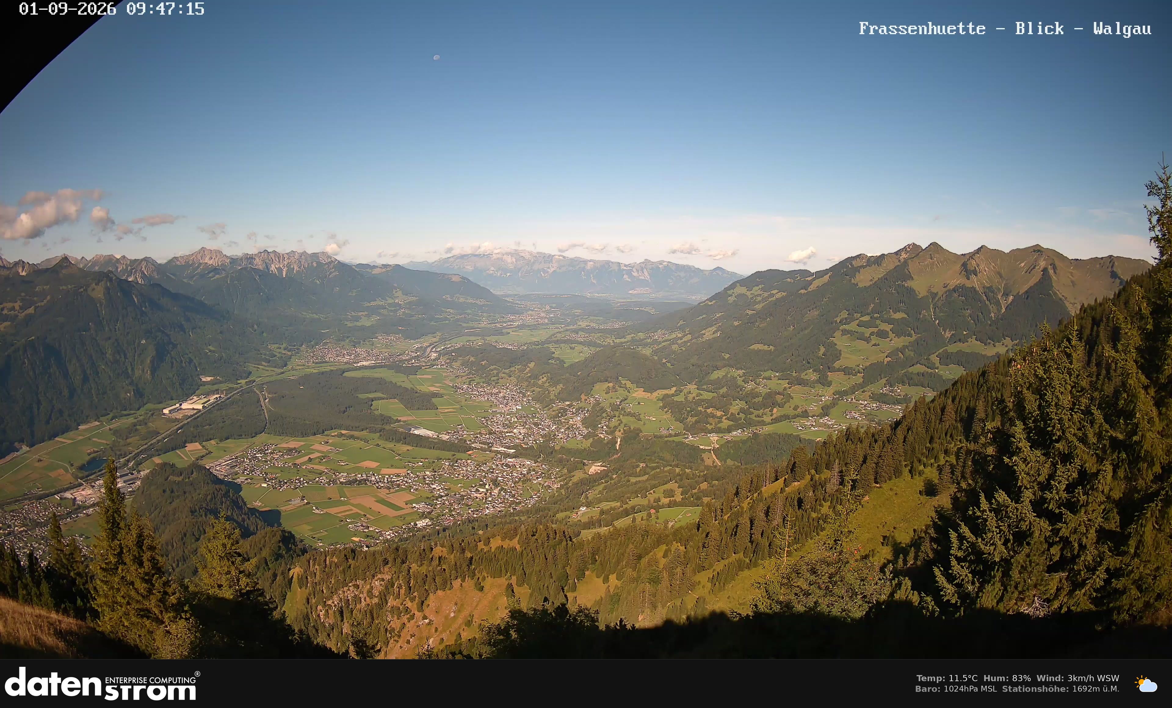 Bludenz - Walgau