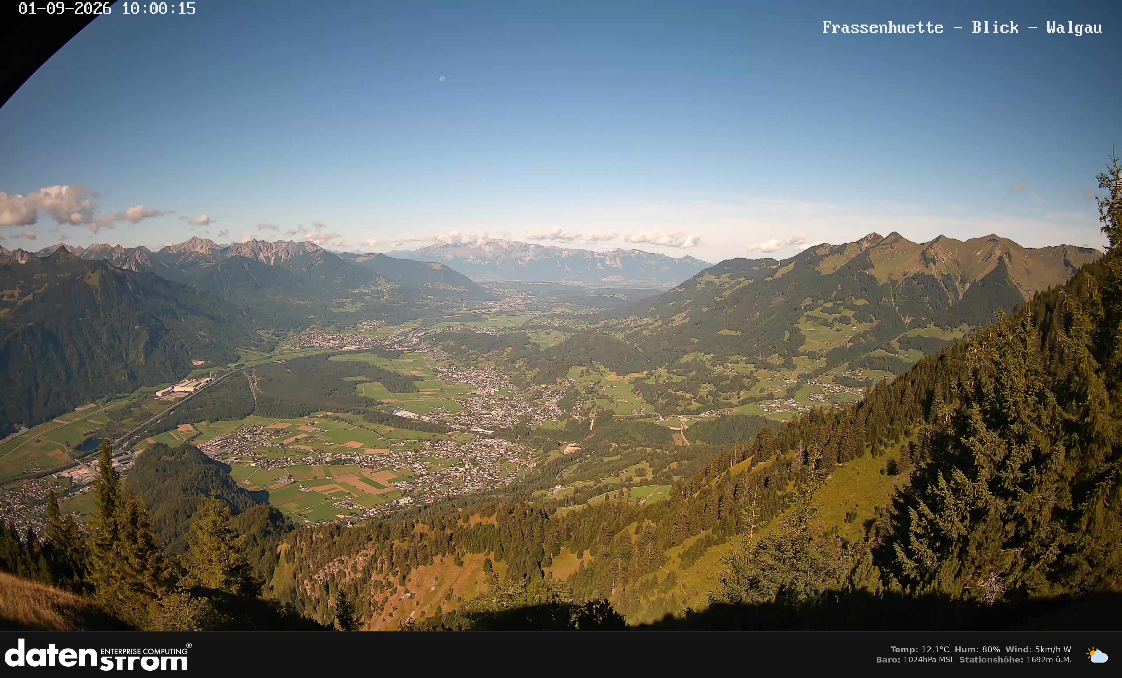 Bludenz - Walgau