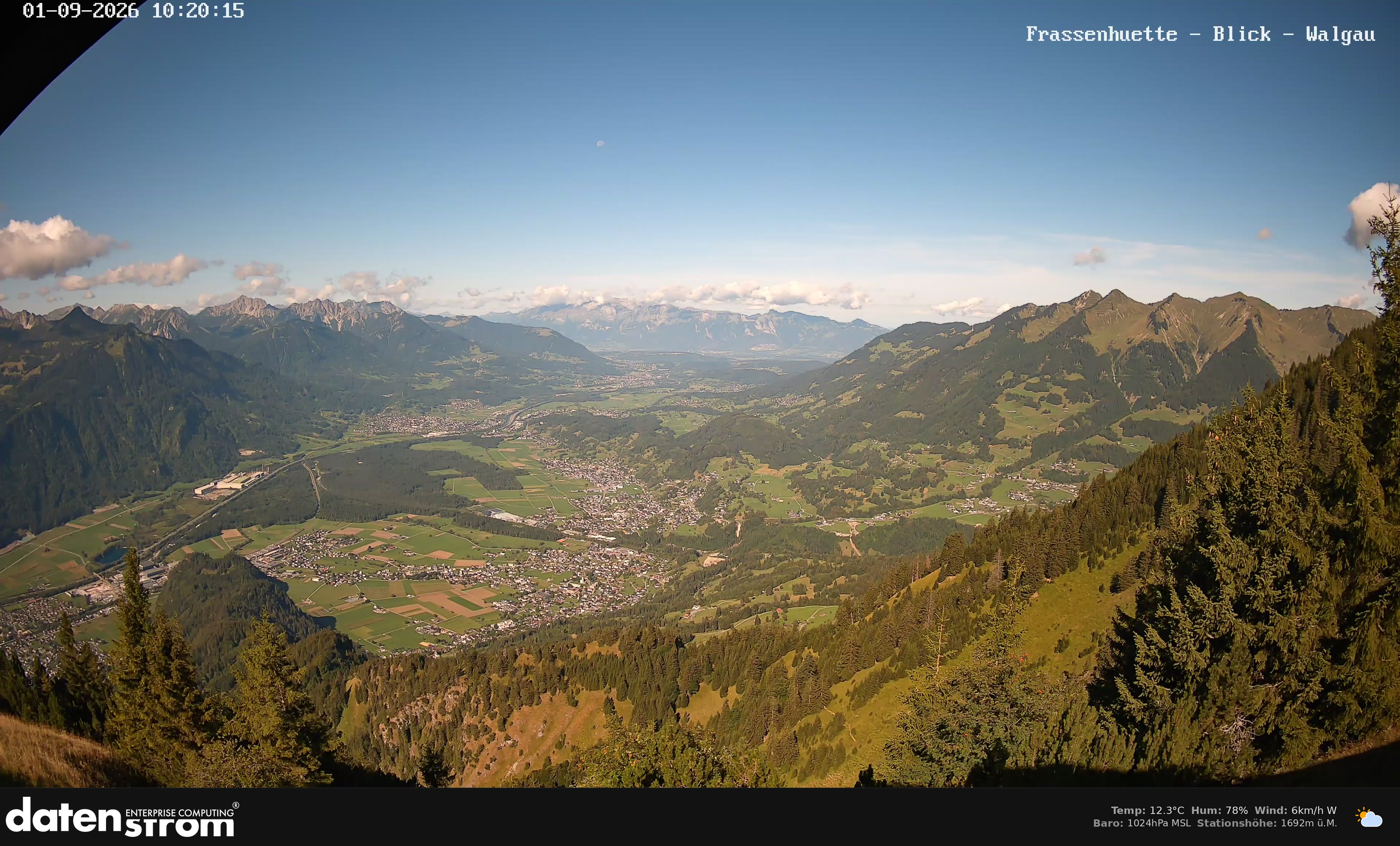 Bludenz - Walgau