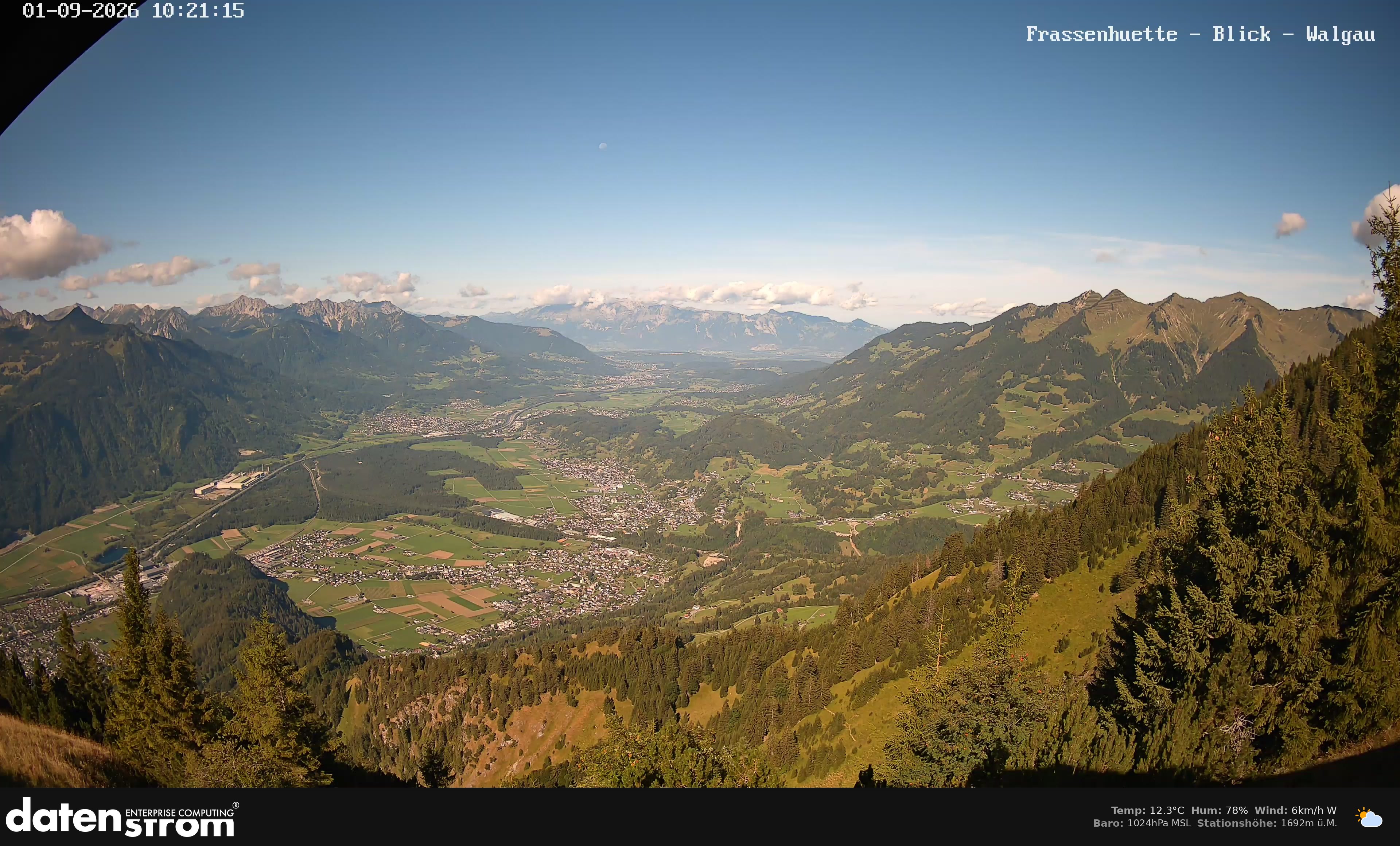 Bludenz - Walgau