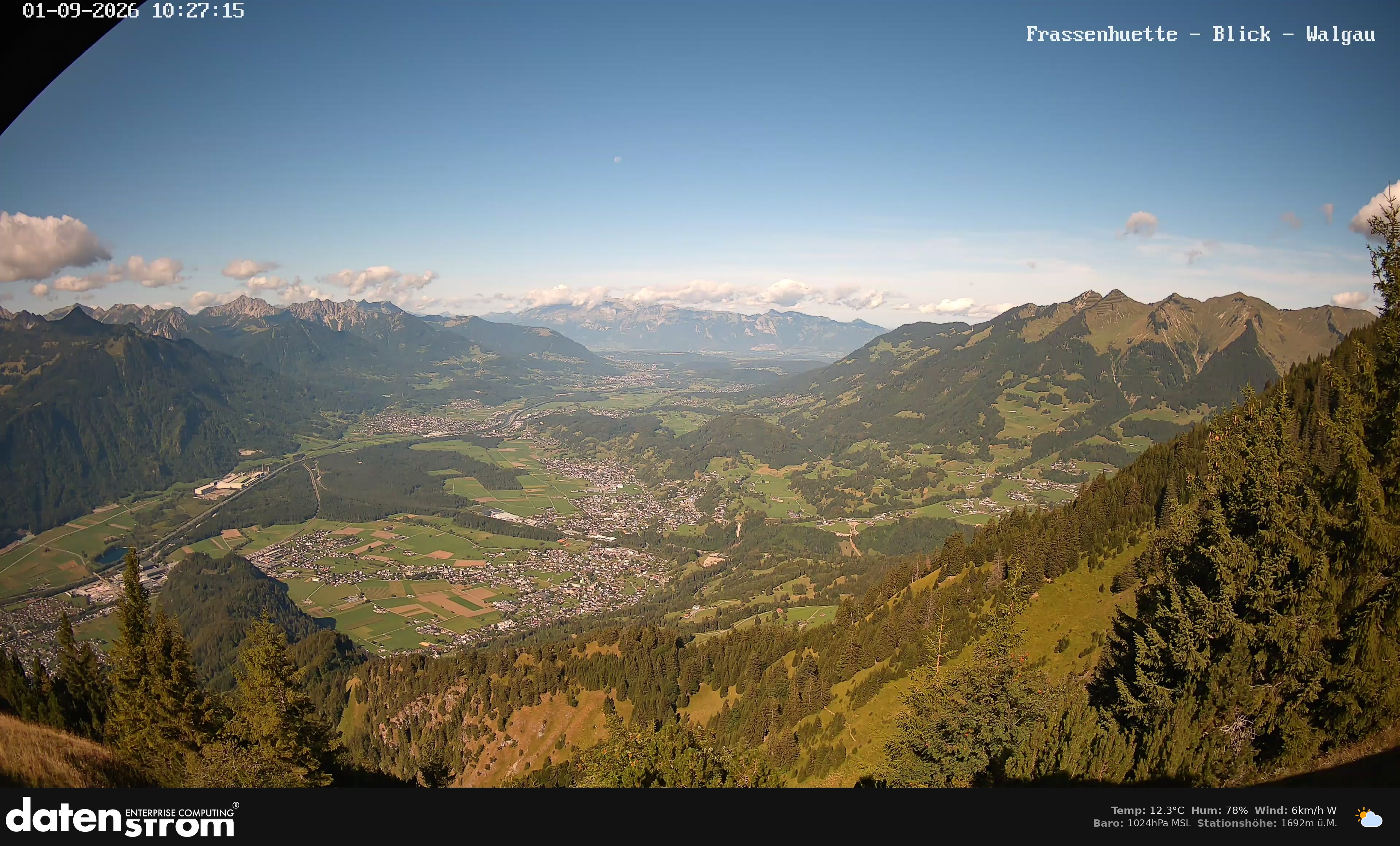 Bludenz - Walgau