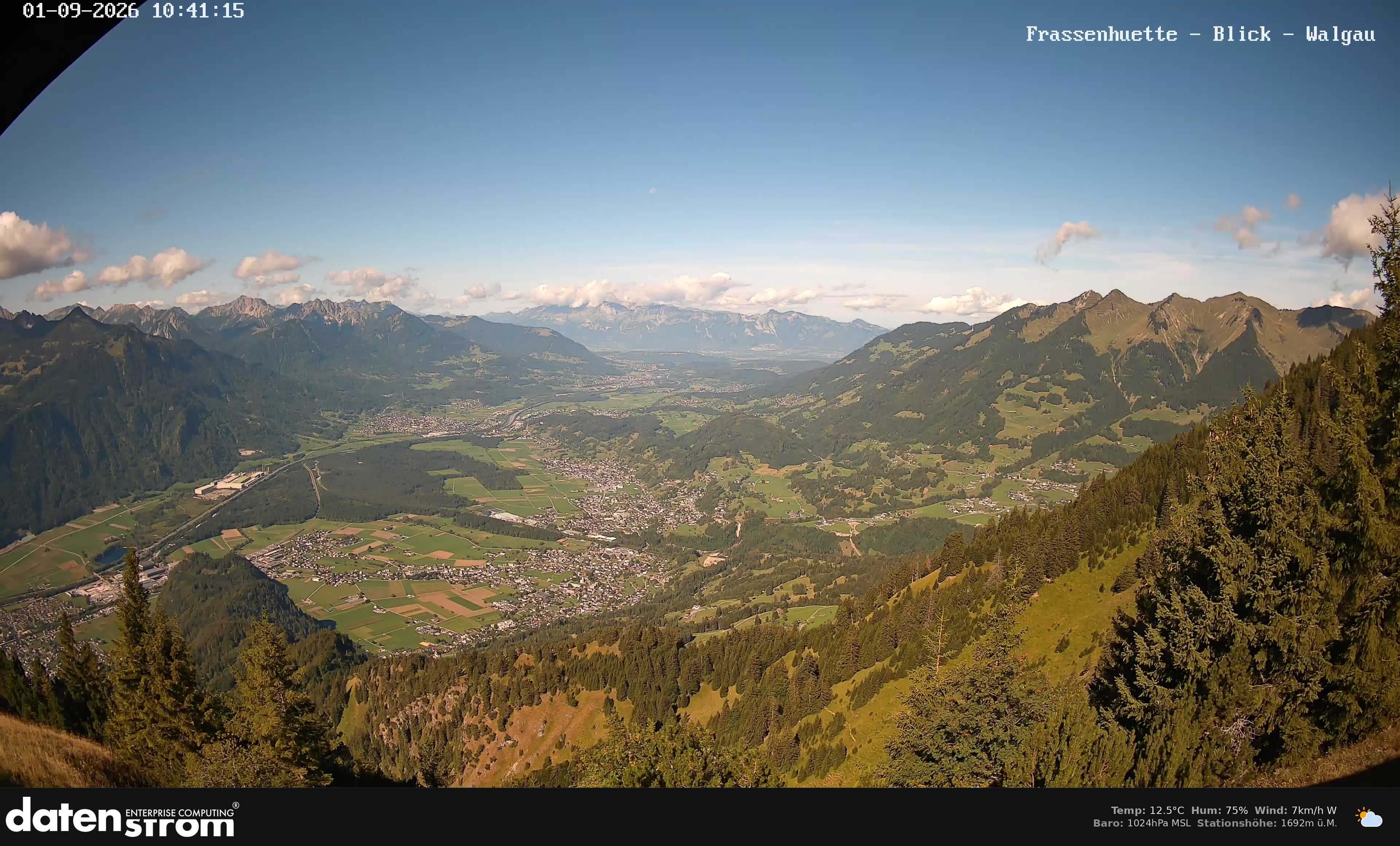Bludenz - Walgau