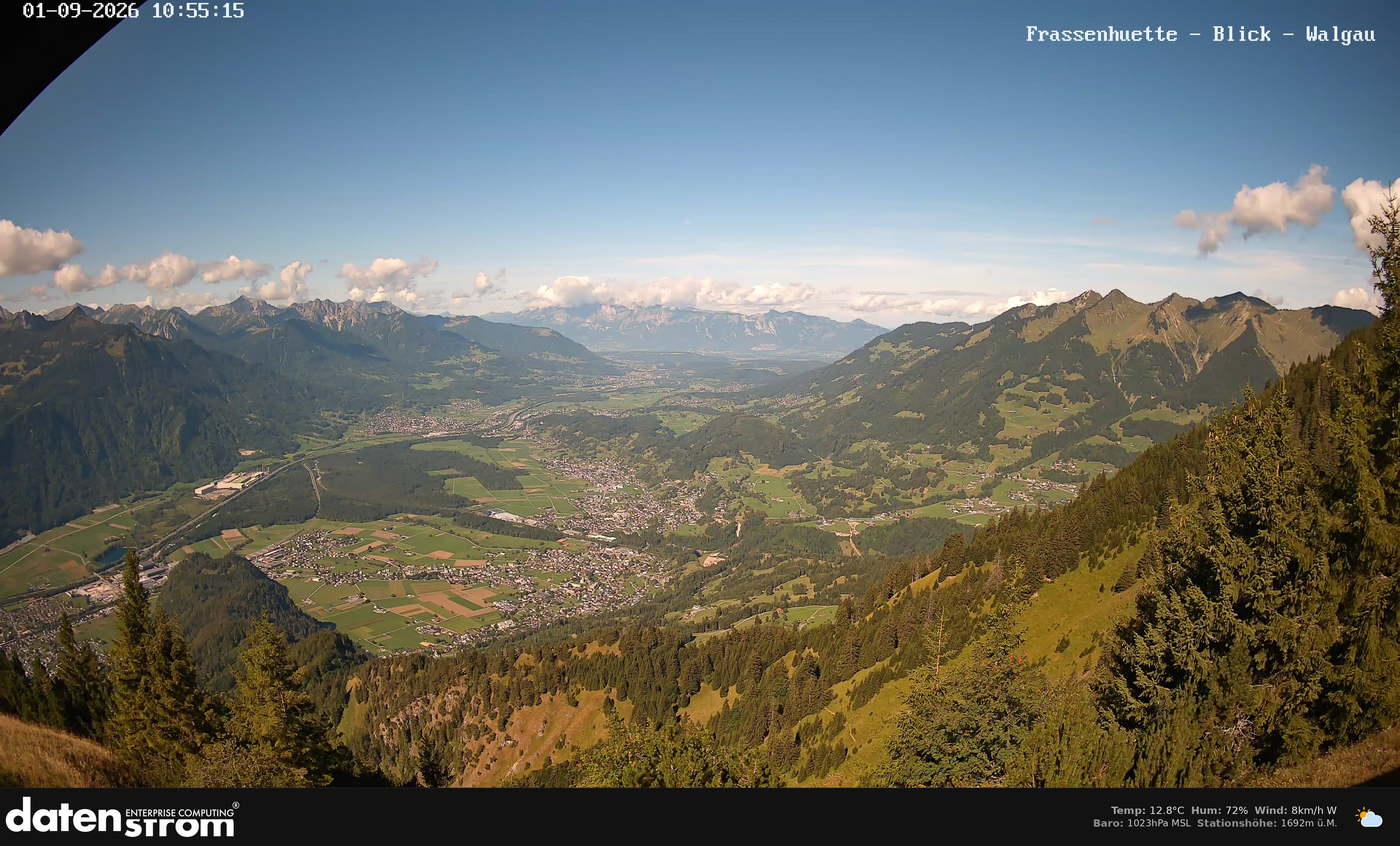 Bludenz - Walgau
