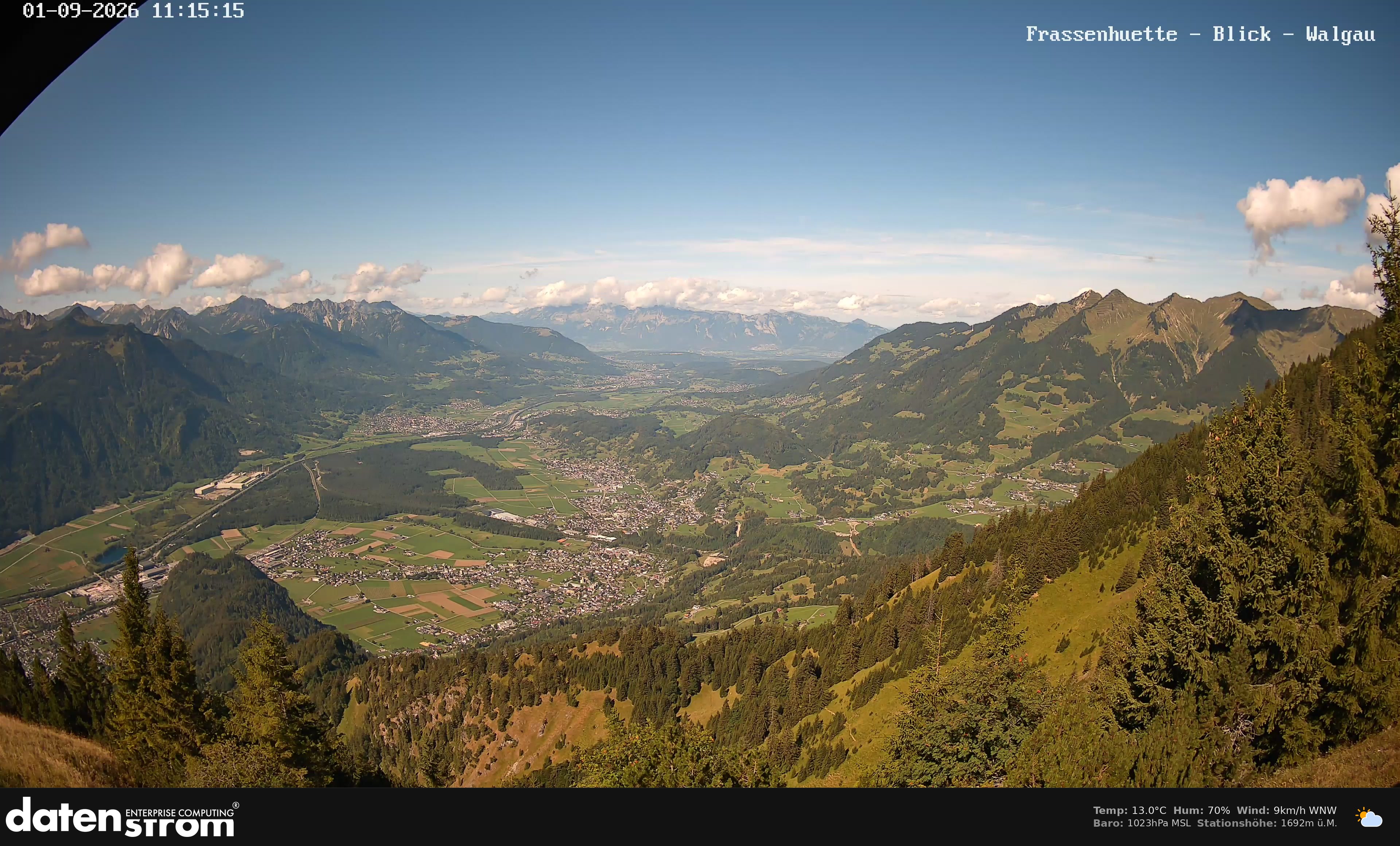 Bludenz - Walgau