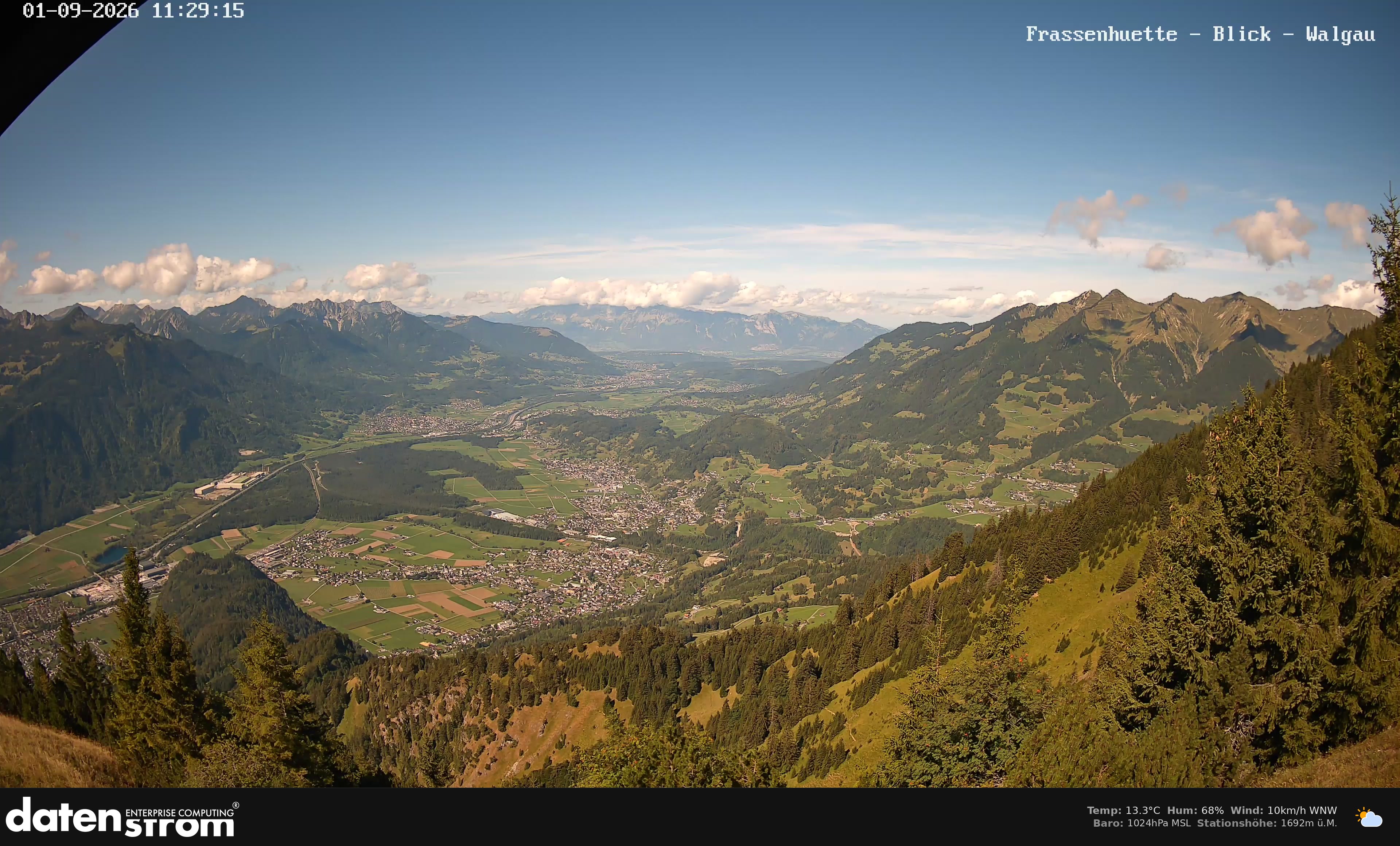 Bludenz - Walgau