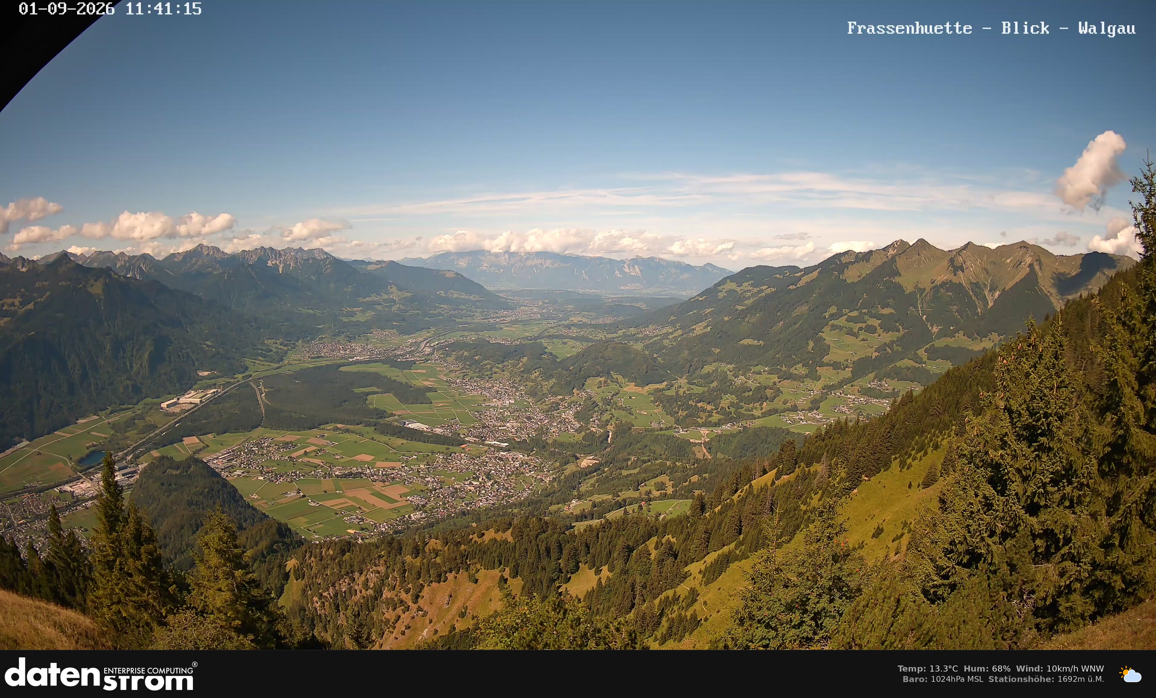Bludenz - Walgau