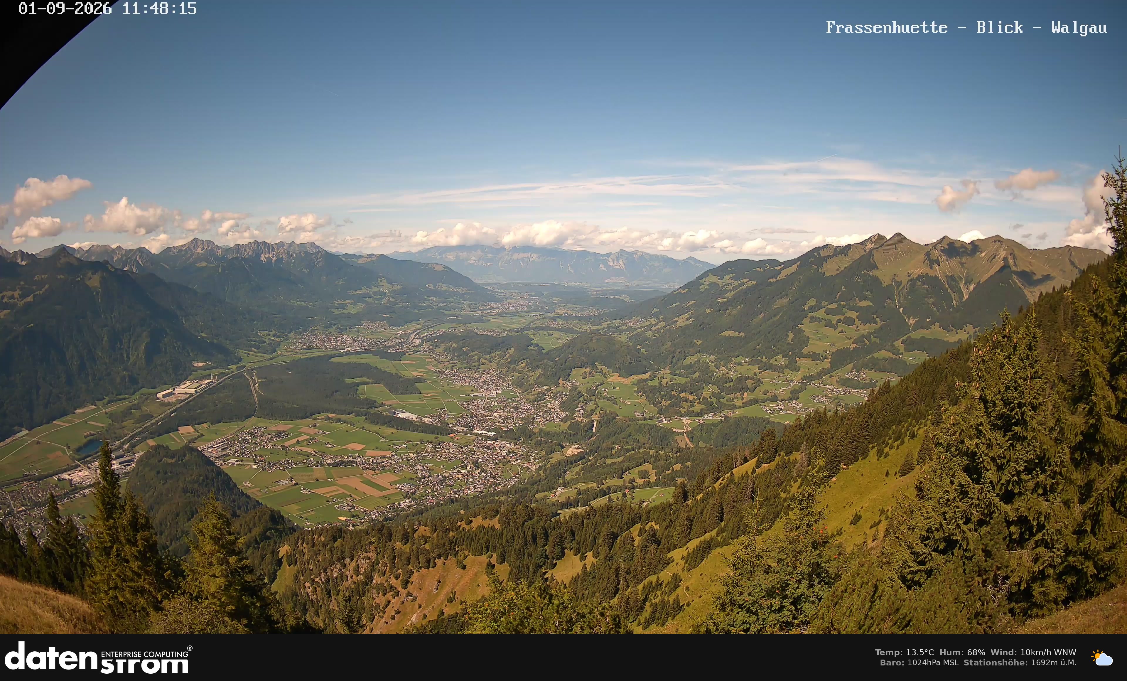 Bludenz - Walgau